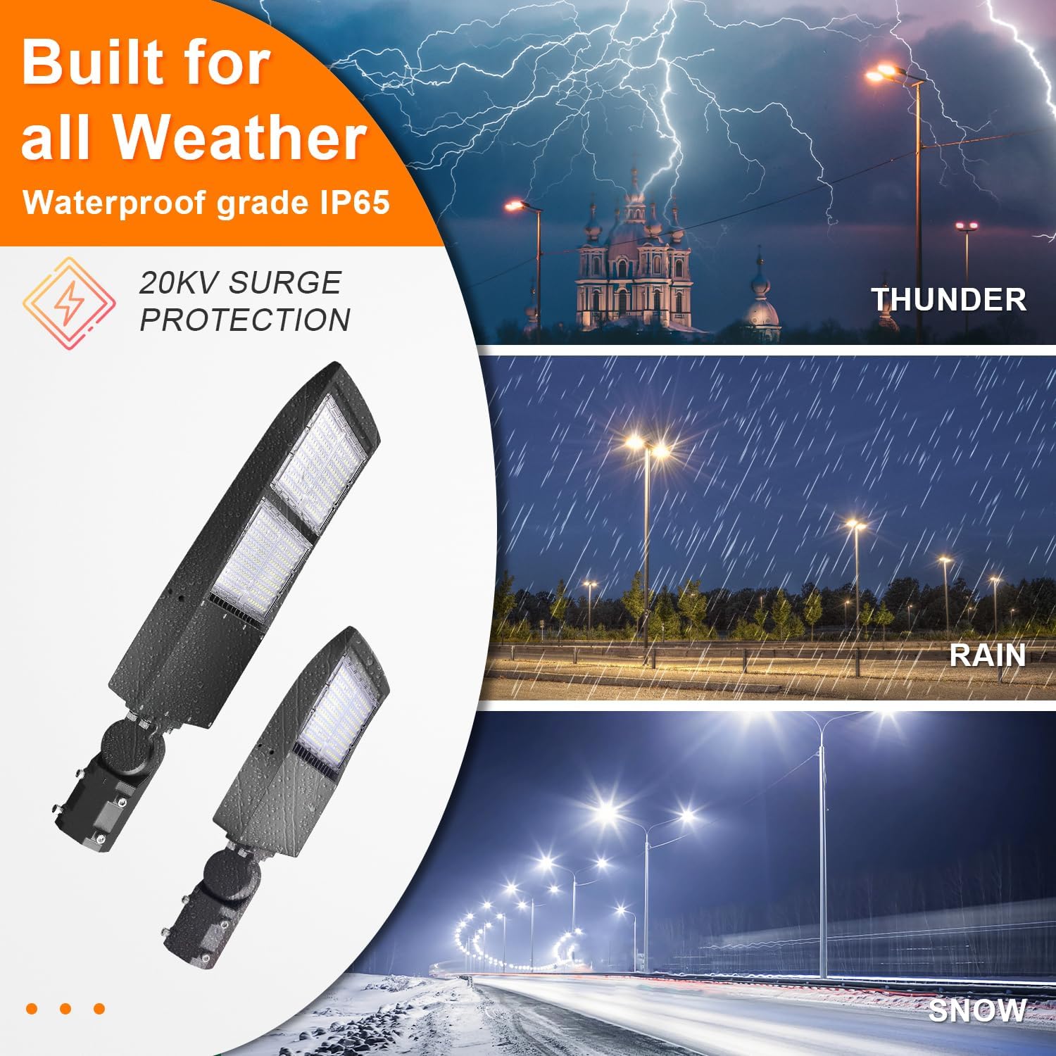480V 150W LED Parking Lot Light, 21000LM LED Shoebox Street Flood Light (500W MH/HPS Equiv.), 5000K Dimmable Commercial Area Lighting with 20KV Surge Protection, IP65 Waterproof AC277-480V