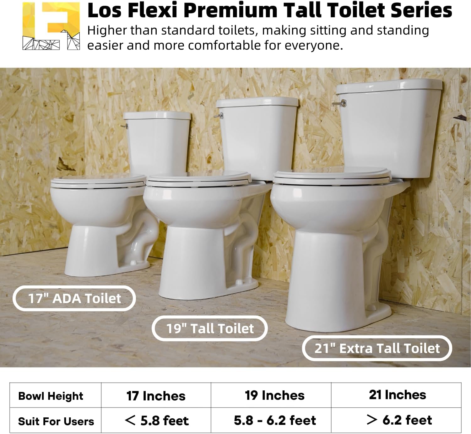 Tall Toilets For Seniors 21 Inch, Los Flexi Comfort & High Toilet, Elongated Bowl and Soft-Close Seat, 1.28 GPF Extra Tall Handicap Toilet with Efficient Siphonic Flush & 12' Rough-In