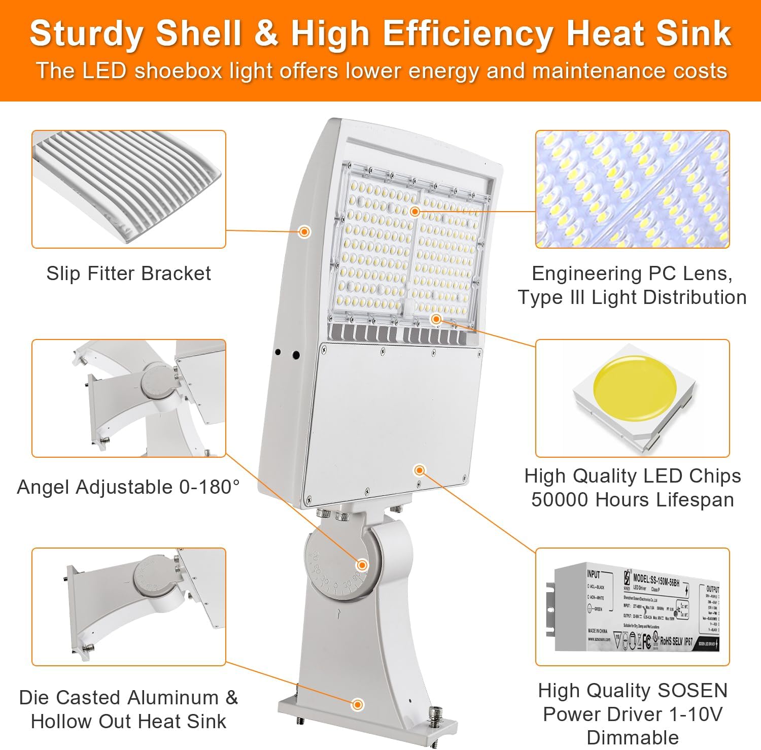 480V 150W White LED Parking Lot Light, 21000LM LED Shoebox Area Light [500W MH/HPS Equiv.], 5000K Dimmable Outdoor Street Lighting with Surge Protection Built-in, IP65 AC100-277V UL Listed