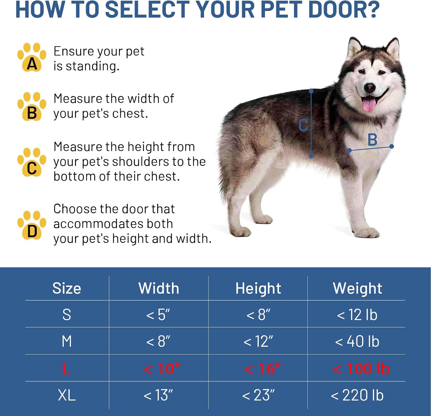 Pet Door for Wall with Secure Aluminum Lock, Steel Frame and Telescoping Tunnel, Double Silicone Flaps Dog Doggy Door and Cat Door Suitable for All Pets, Strong & Durable (Pets Up to 100 Lb) -Large