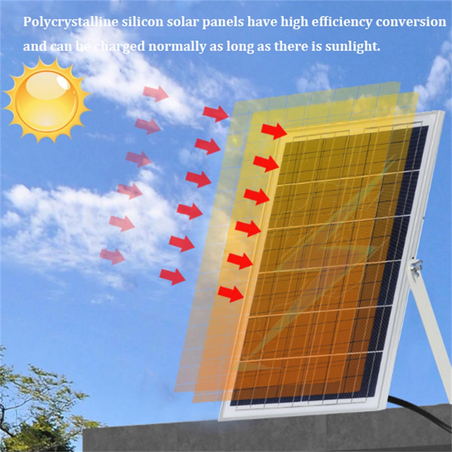 60W Wall Mount Solar Street Light Outdoor, LED Solar Parking Lot Lights with Solar Panels,IP65 Waterproof,Remote Control,Commercial Street & Area Lighting,for Path/Yard/Garden