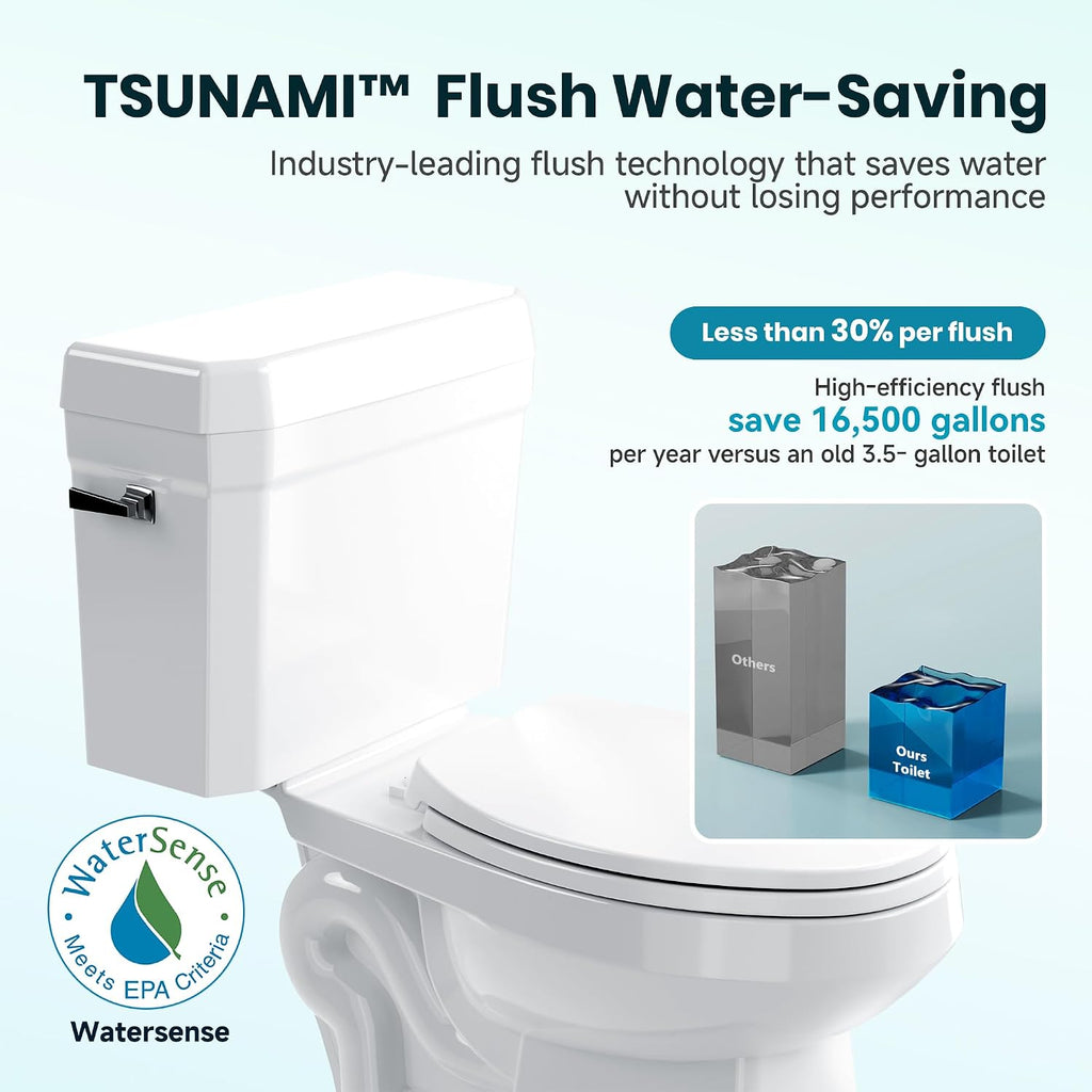 Two Piece Toilets for Bathrooms, Elongated Toilet with 17' Chair Height Soft Close Seat, 1.27 GPF Power Flush, Nano Self-Cleaning Glaze, WaterSense/1000g Map Certified, White ADA toilet 12' Rough In