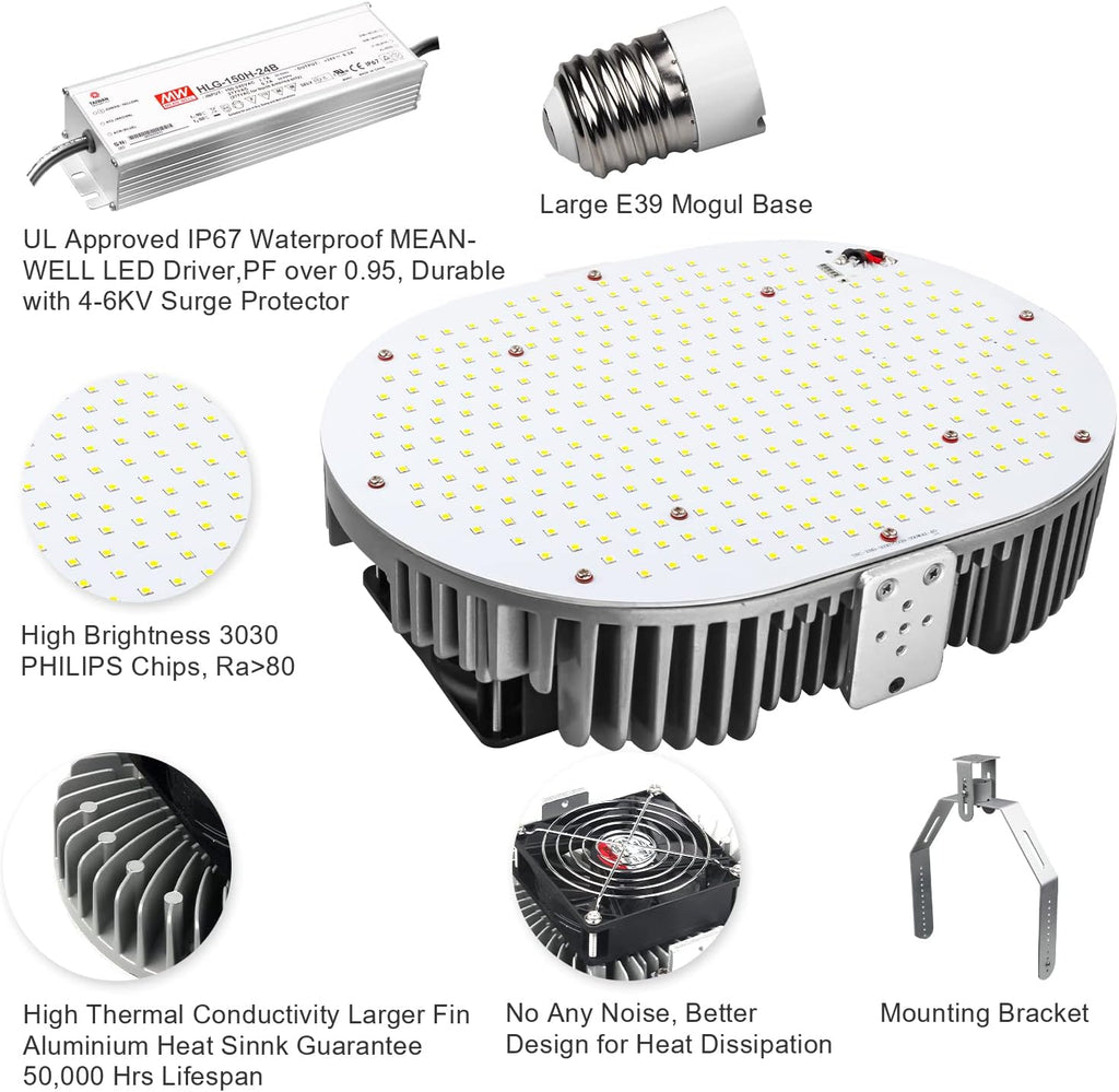 120W LED Shoebox Light Retrofit Kit – 16,200LM 5000K, E39 Mogul Base Retrofit Light, Replaces 550W MH/HPS/HID Bulbs, MEANWELL Driver, Ideal for Parking Lots, Tennis Courts & Street Lighting