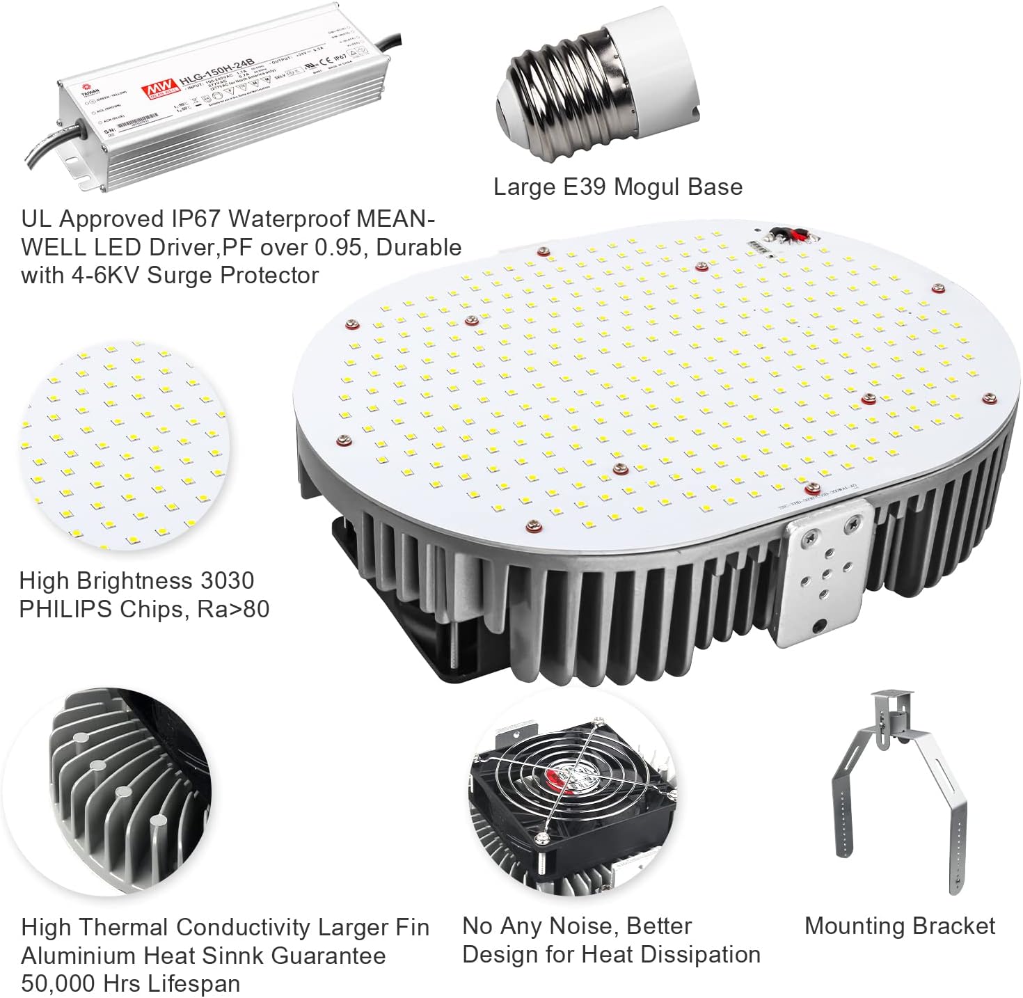 OSTEK 150W LED Shoebox Retrofit Kit – 20,250LM 5000K, E39 Mogul Base, Replaces 600W MH/HPS/HID Bulbs, LED Retrofit Light for Parking Lots, Tennis Courts & Street Lighting