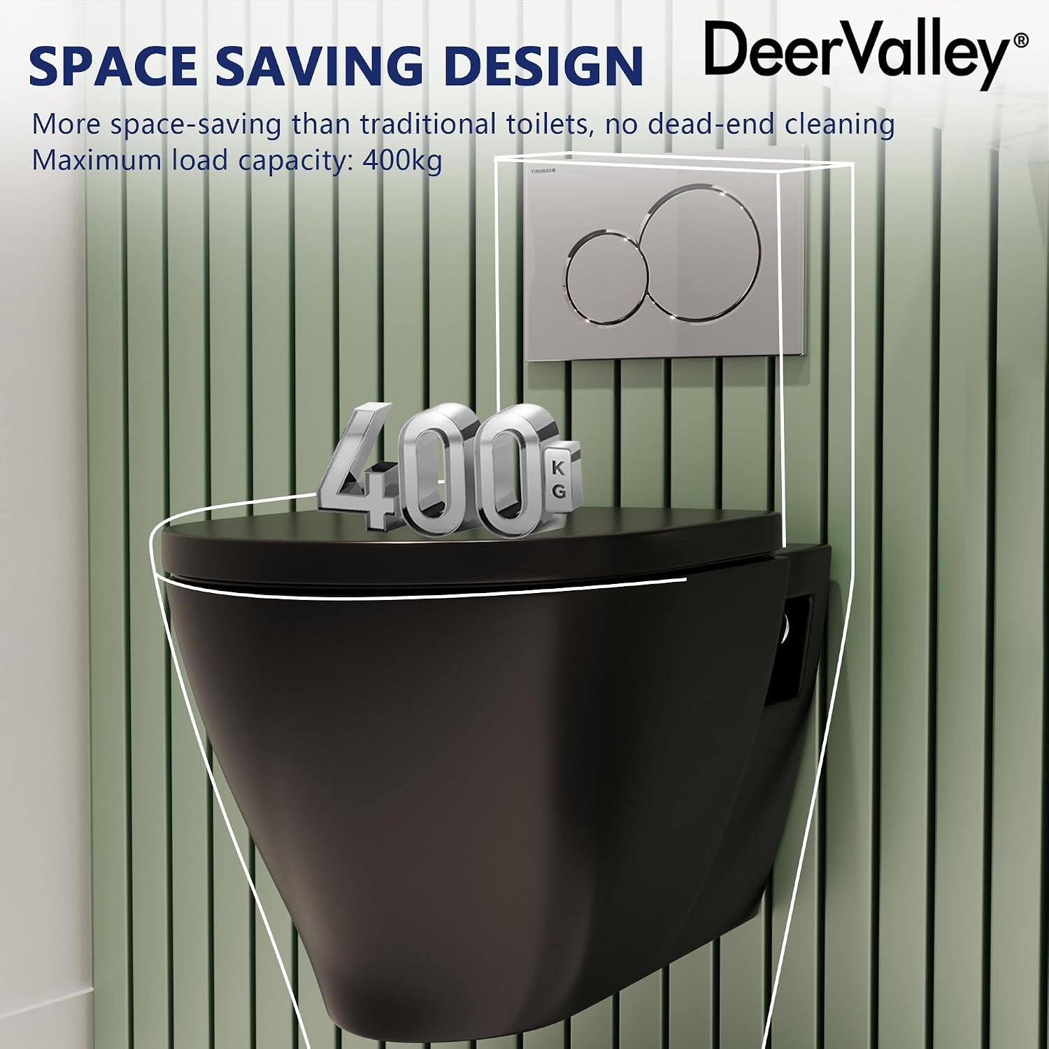DeerValley In-Wall Toilet Combo Set and Carrier System, Wall Hung Toilet with Tank, Wall Mounted Toilet with Soft Closing Seat, 1.1GPF/1.6 GPF Dual Flush, Black (2 Packages Separately)
