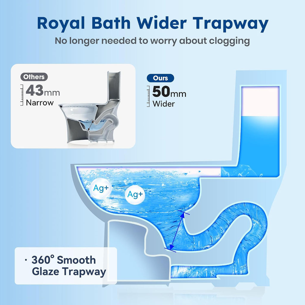 17.3' ADA Comfort Height Toilets with Hidden Drainage Port, 14' Wide Bowl Two Piece Toilets for Bathrooms, Tall Height, 1.28 GPF Single Power Flush Toilet with Jet Flush, 12' Rough In