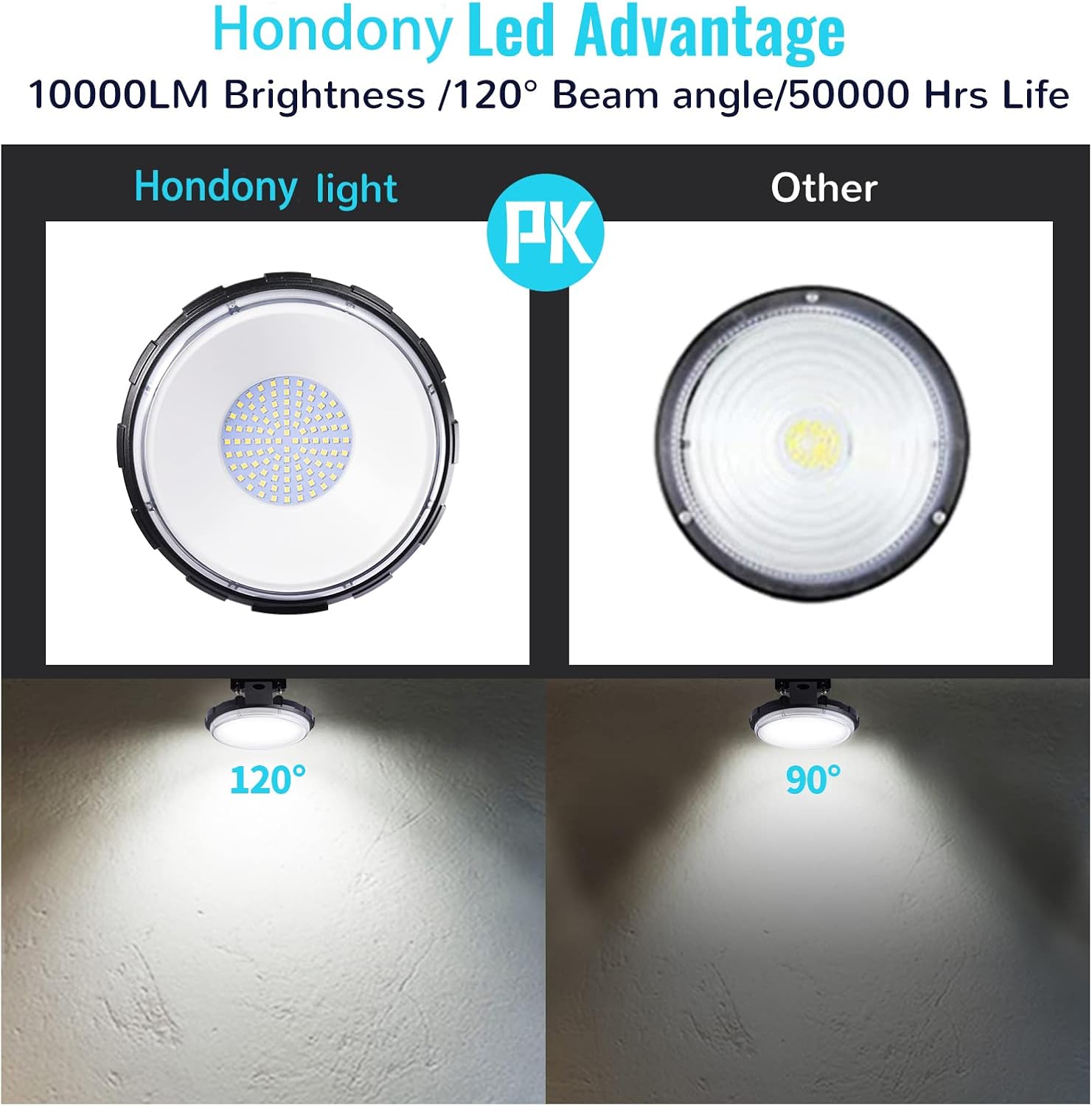 8 Pack 100W LED Barn Lights,Dusk to Dawn Outdoor Yard Lights with Photocell,10000lm 5000K Daylight IP65 Waterproof Outdoor Security/Street/Area Light - 700W MH/HPS Replacement