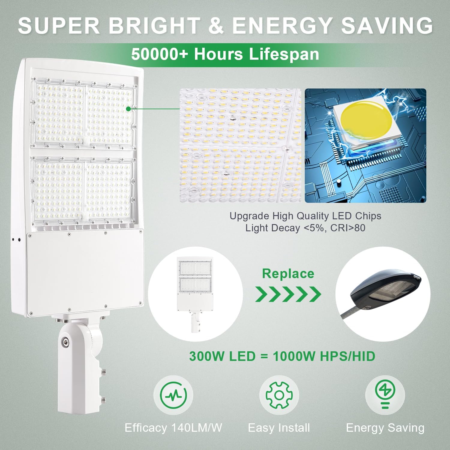300W LED Parking Lot Light, 5000K 42000LM(140lm/w) LED Shoebox Area Light - Slip Fitter Mount, Dimmable Commercial Street Lighting, IP65 Surge Protection Built-in, AC100-277V