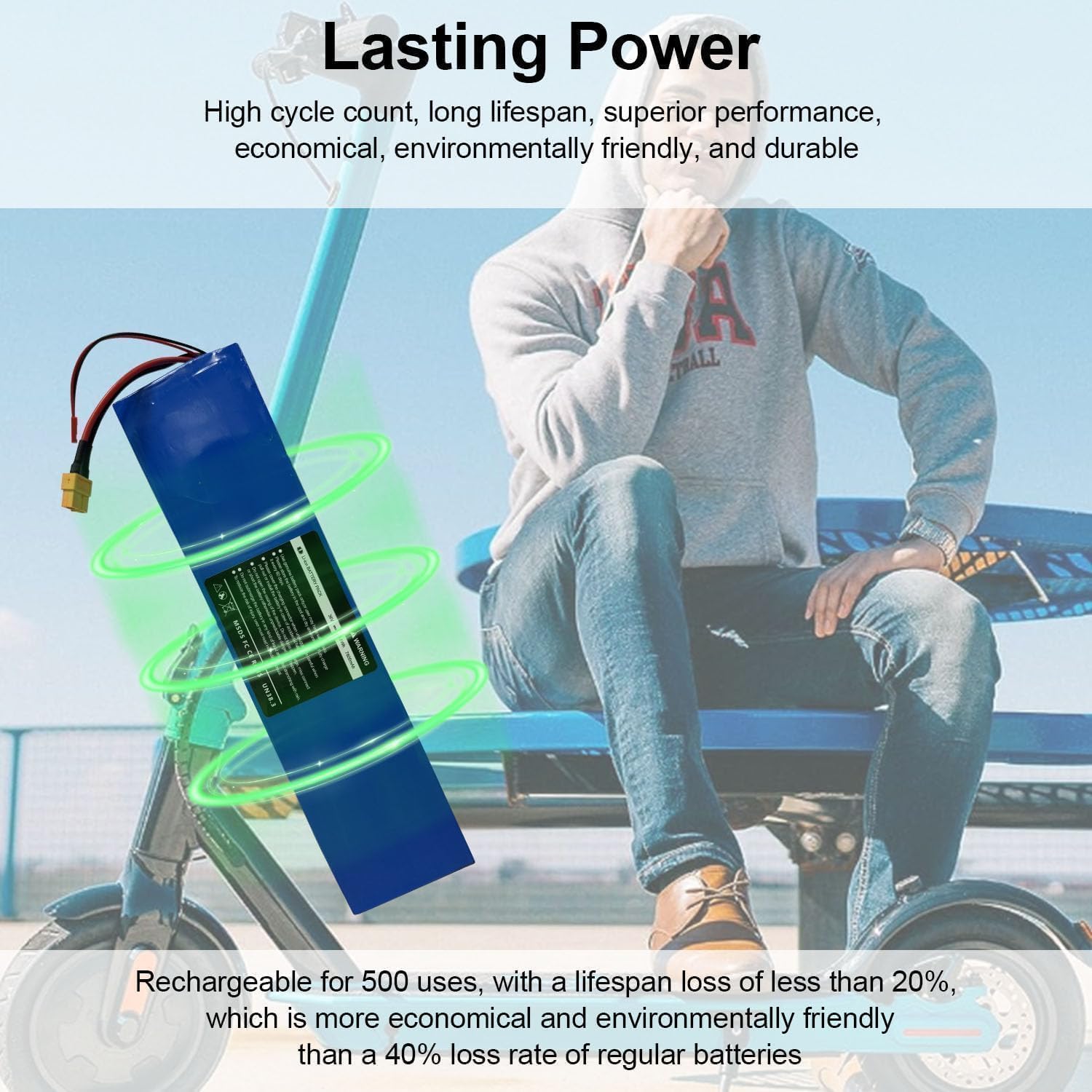 36V E Scooter Replacement Lithium Battery 280.8Wh, 7.8Ah Battery for Hover-1 Journey Folding Scooter Adult, Fit for 400W-750W Motor