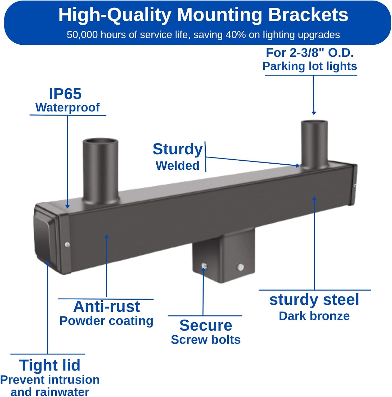 ledmo Square Double Bullhorn Tenon Adaptor, 2 3/8 in Top Mounting Bracket for 2 Lights, Square Pole Mounting Arm for Street Pole Light Fixture