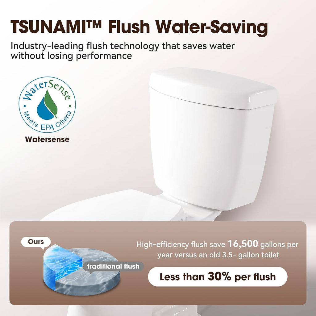 17' Comfort Height Toilet with Soft close seat, Two piece Toilets for Bathroom, Nano Self-Cleaning Glaze, 1.01 GPF Powerful Single Flush, Easy to Clean & Install, ADA Height, 12' Rough-In
