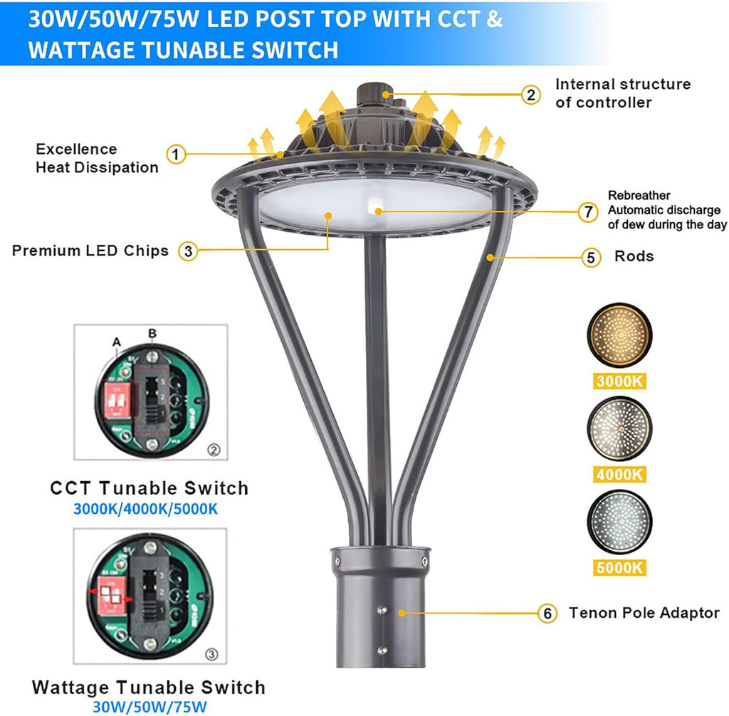 LED Post Top Light 30/50/75W Adjustable 9750 LM 3000/4000/5000K LED Circular Area Light Outdoor Pole Lights with Photocell, IP67 Parking Lot Lights Fixture Commercial Lighting, 100-277V ETL&DLC Listed