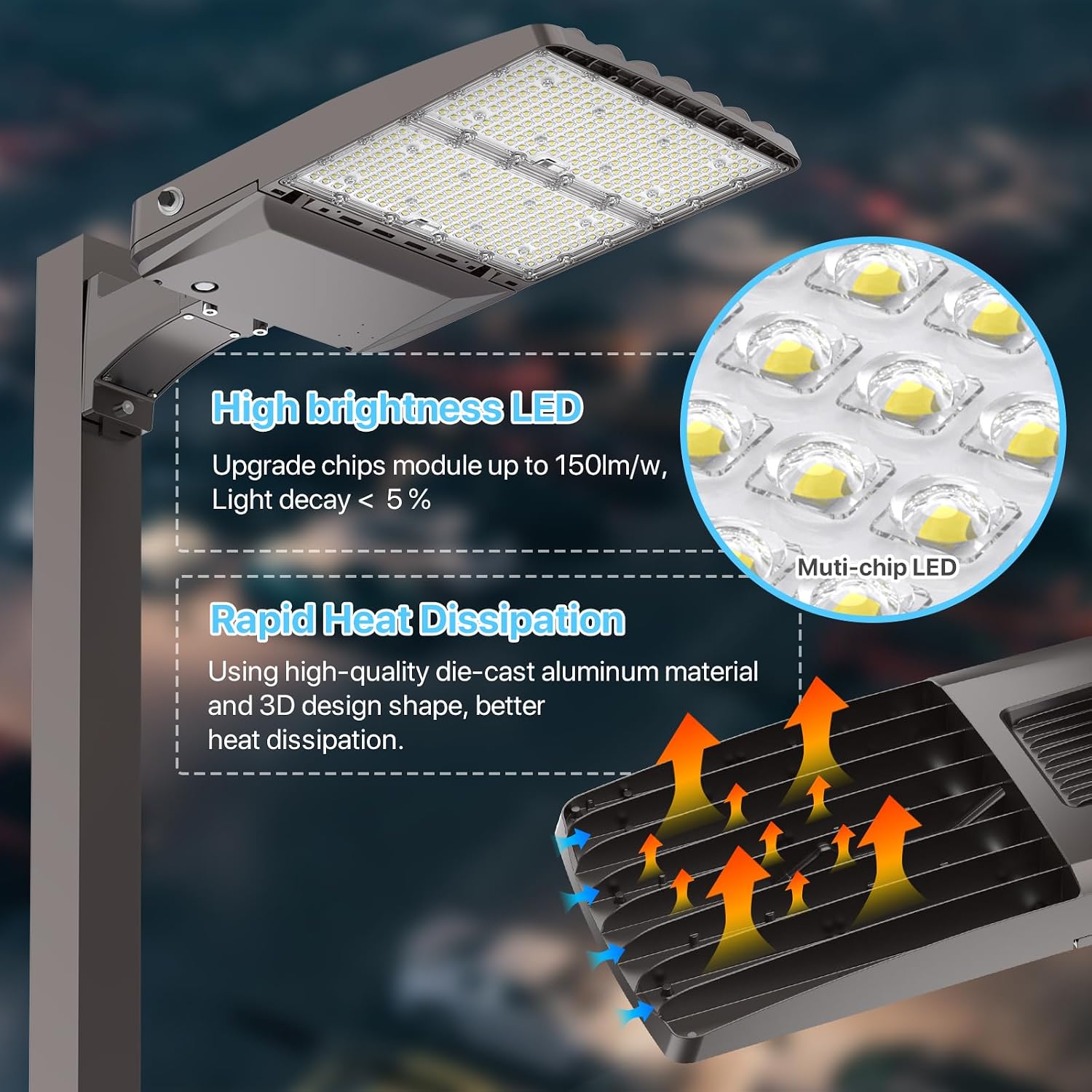 HYPERLITE Parking Lot Lights 300W: 2Packs 45000LM 5000K LED Parking Lot Lights Outdoor with Photocell-UL Listed Commercial Street Area Light LED Pole Light for Roadways Yards Court Barn