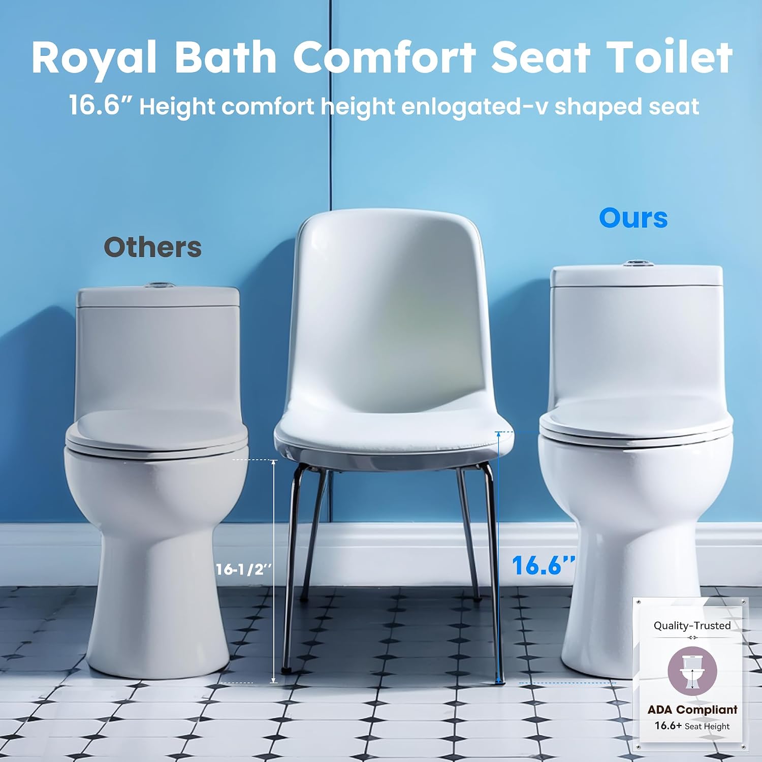 360° TSUNAMI Flush One-piece Toilet: 17.3' ADA Height, Nano Self-Cleaning, WaterSense/MAP/CUPC Certified, 0.8/1.28 Gal Dual Flush-Water saving, Elongated Bowl & Soft-Close Seat,12' Rough-In