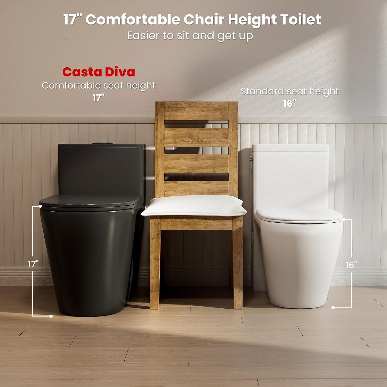 Casta Diva Elongated One Piece Toilet Black with 17' ADA Comfort Chair Height Seat Compact Toilet for Bathroom Power Dual Flush 1.1/1.6GPF & MAP 1000g, 12'' Rough-in, Matte Black