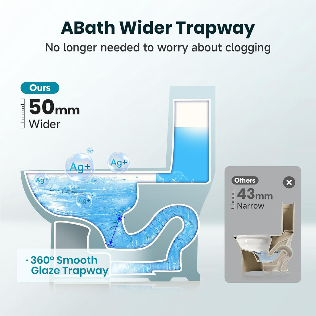 Two Piece Toilets for Bathrooms, Elongated Toilet with 17' Chair Height Soft Close Seat, 1.27 GPF Power Flush, Nano Self-Cleaning Glaze, WaterSense/1000g Map Certified, White ADA toilet 12' Rough In