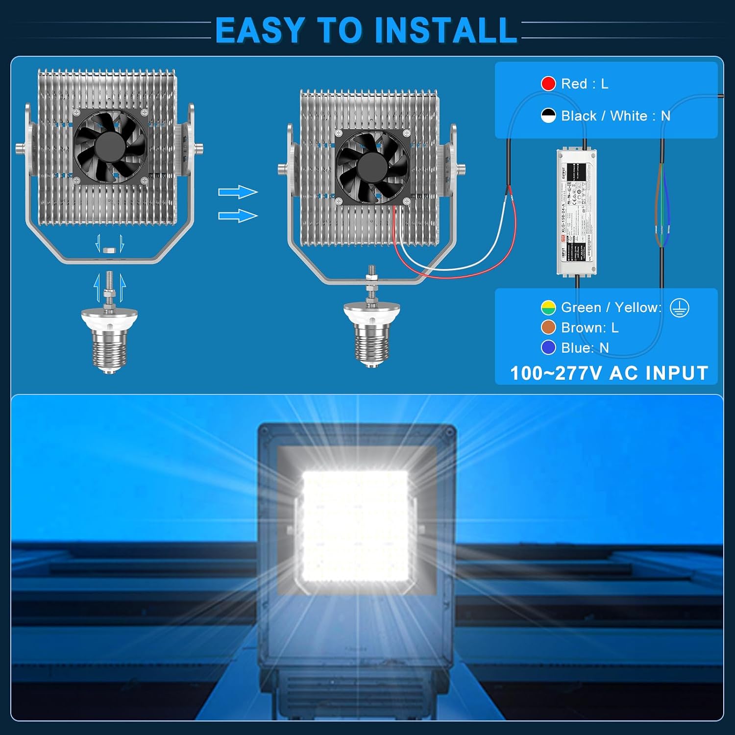 4Pcs 150W Shoebox LED Retrofit Kits (650W MH/HPS Replacement) 100-277V 5000K 21750LM E39 Mogul LED Parking Lot Retrofit Lights for Tennis Court High Bay Street Area Lighting Fixture ETL
