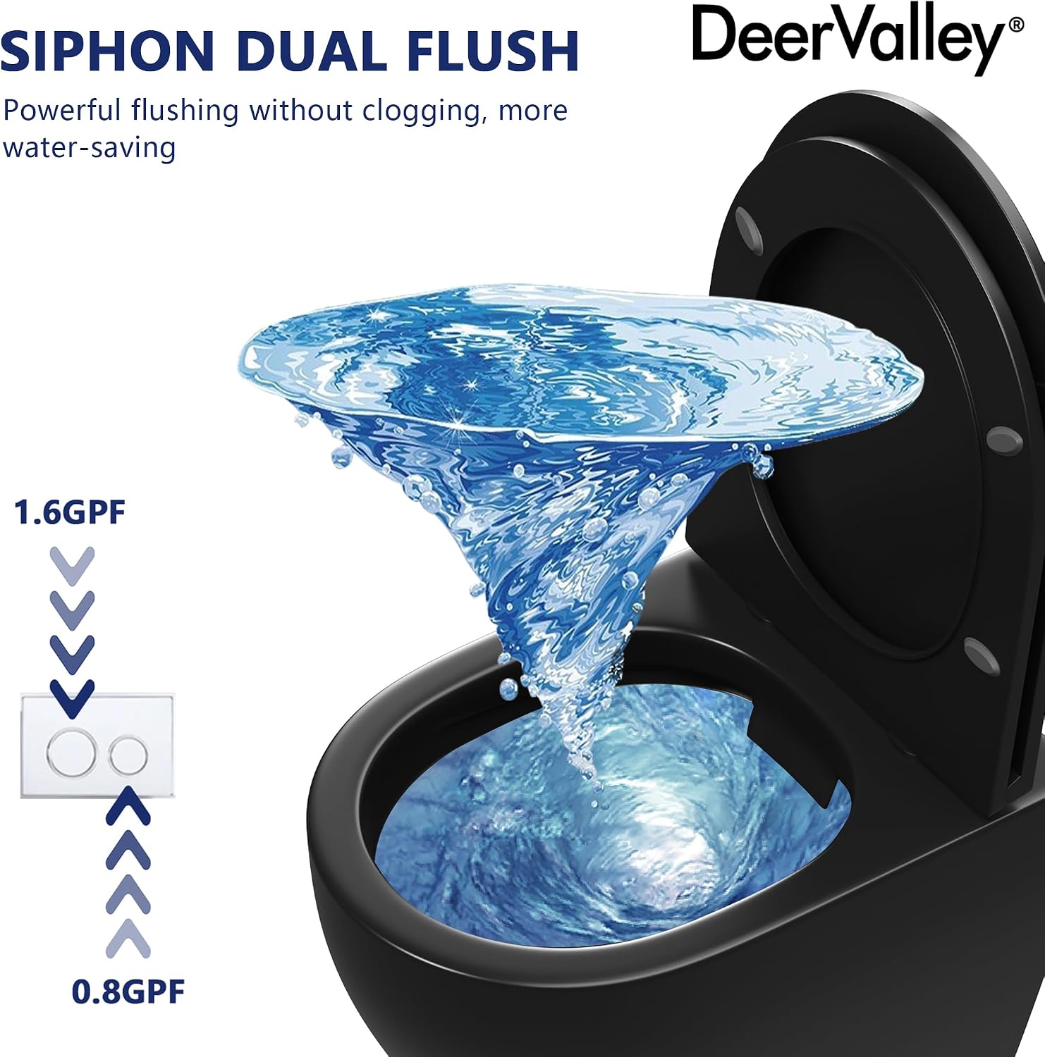 DeerValley In-Wall Toilet Combo Set and Carrier System, Wall Hung Toilet with Tank, Wall Mounted Toilet with Soft Closing Seat, 1.1GPF/1.6 GPF Dual Flush, Black (2 Packages Separately)