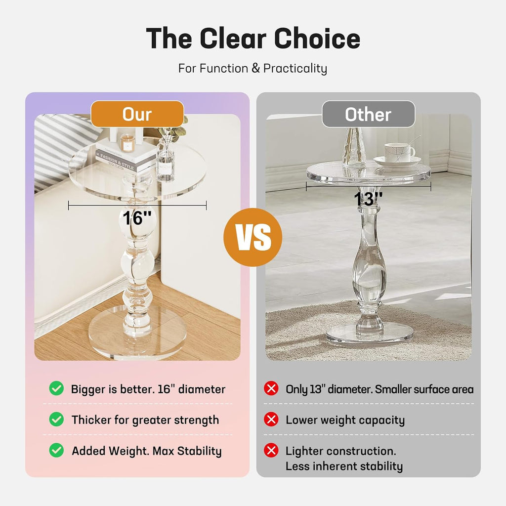 Premium Modern Acrylic End Table, 16' x16' x 23' Clear Pedestal Acrylic Side Table, Lucite Round Martini Table Drink Table with Clear Round Top and Solid Post for Living Room Small Spaces