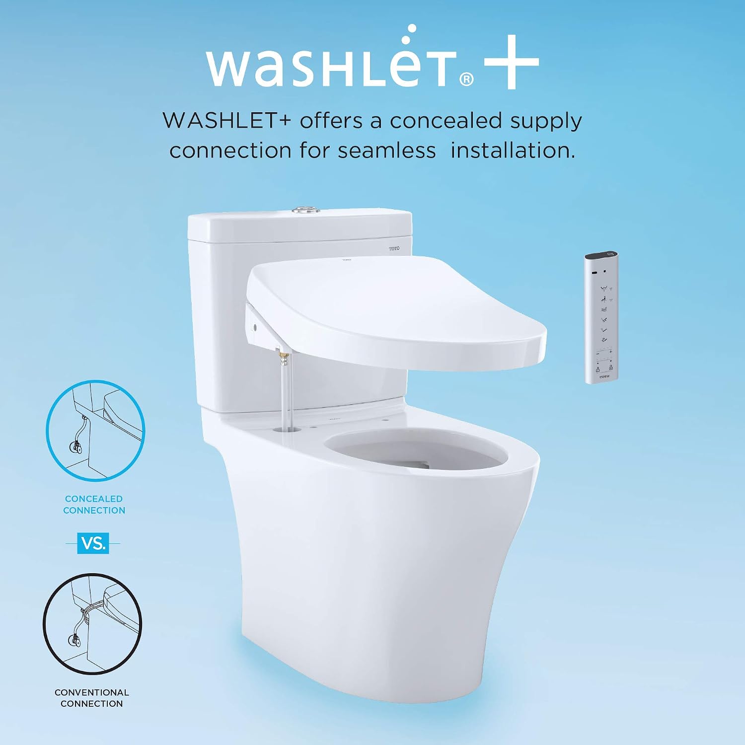 TOTO® WASHLET+® Drake® II 1G® Two-Piece Elongated 1.0 GPF Toilet and WASHLET+® S500e Contemporary Bidet Seat, Cotton White - MW4543046CUFG#01