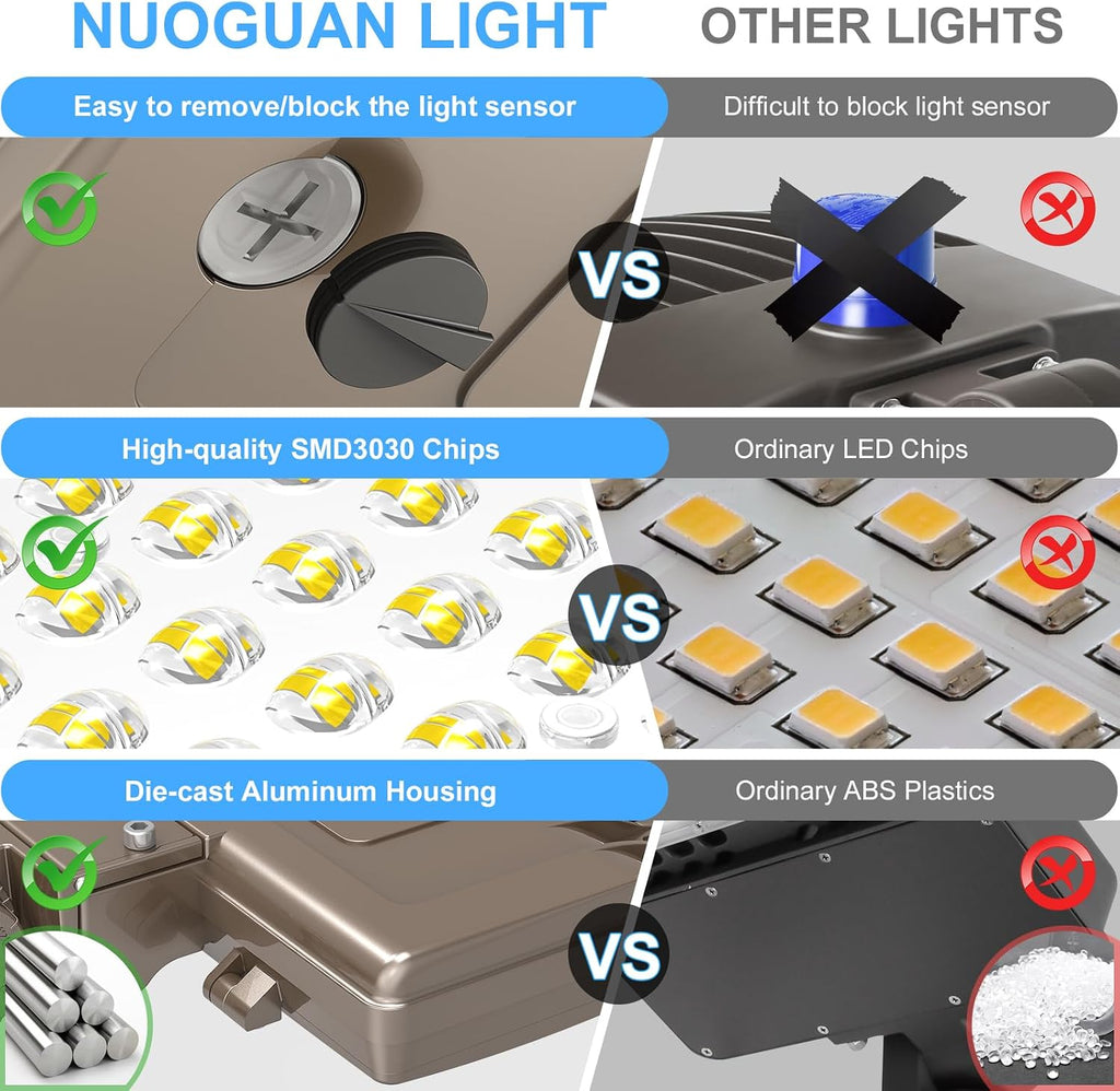 450W LED Parking Lot Light 67500LM with Slip Fitter, 5000K Shoebox Pole Light, AC100-277V, IP65 Waterproof Commercial Street Area Lighting for Driveway/Roadway/Yard