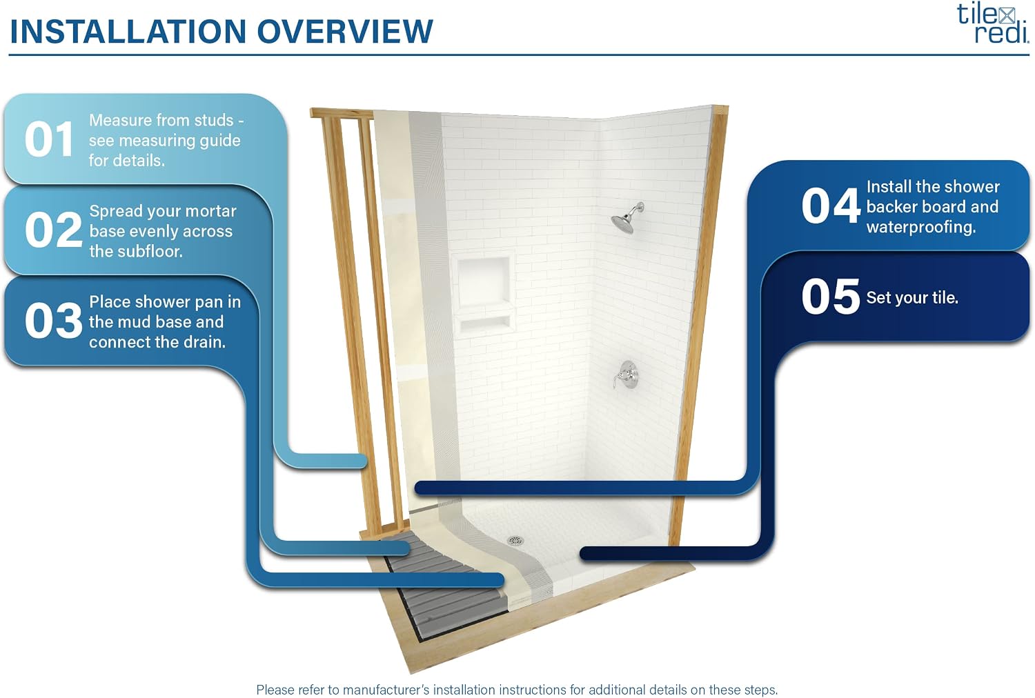 Tile Redi RT3660L-PVC-SQPC Shower Pan with Left Drain- Single Curb Shower Base, 2' PVC Drain, and Grate Included, 60' Width x 36' Depth