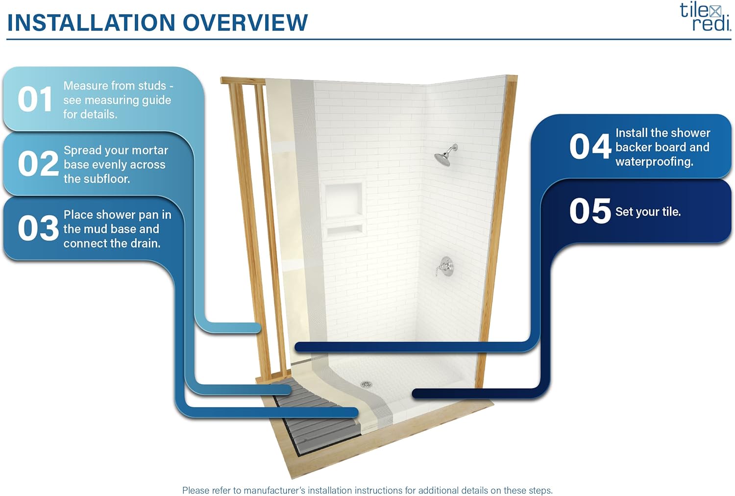 Tile Redi P3042C-PVC Shower Pan with Center Drain- Single Curb Shower Base, 2' PVC Drain, and Plate Included, 42' Width x 30' Depth
