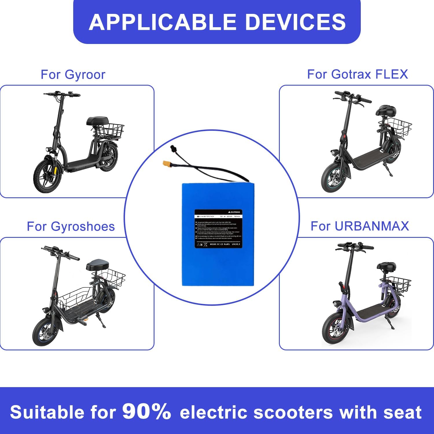 36V 7.8AH General Electric Scooter Battery Replacement for Gotrax Flex 280.8Wh Compatible with Gyroor Electric Scooter Rechargeable Scooters High Capacity Battery Pack Long-Lasting