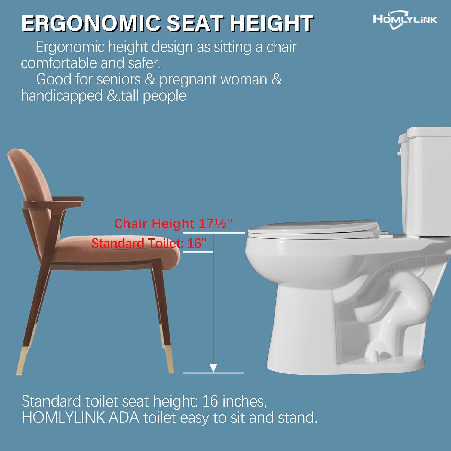 17.5' ADA Compact Chair Tall Toilet for Seniors 1.28 Single Flush White | Round High Toilet for Small Bathroom Space, Comfort Bowl Height 16.75', 12' Rough In