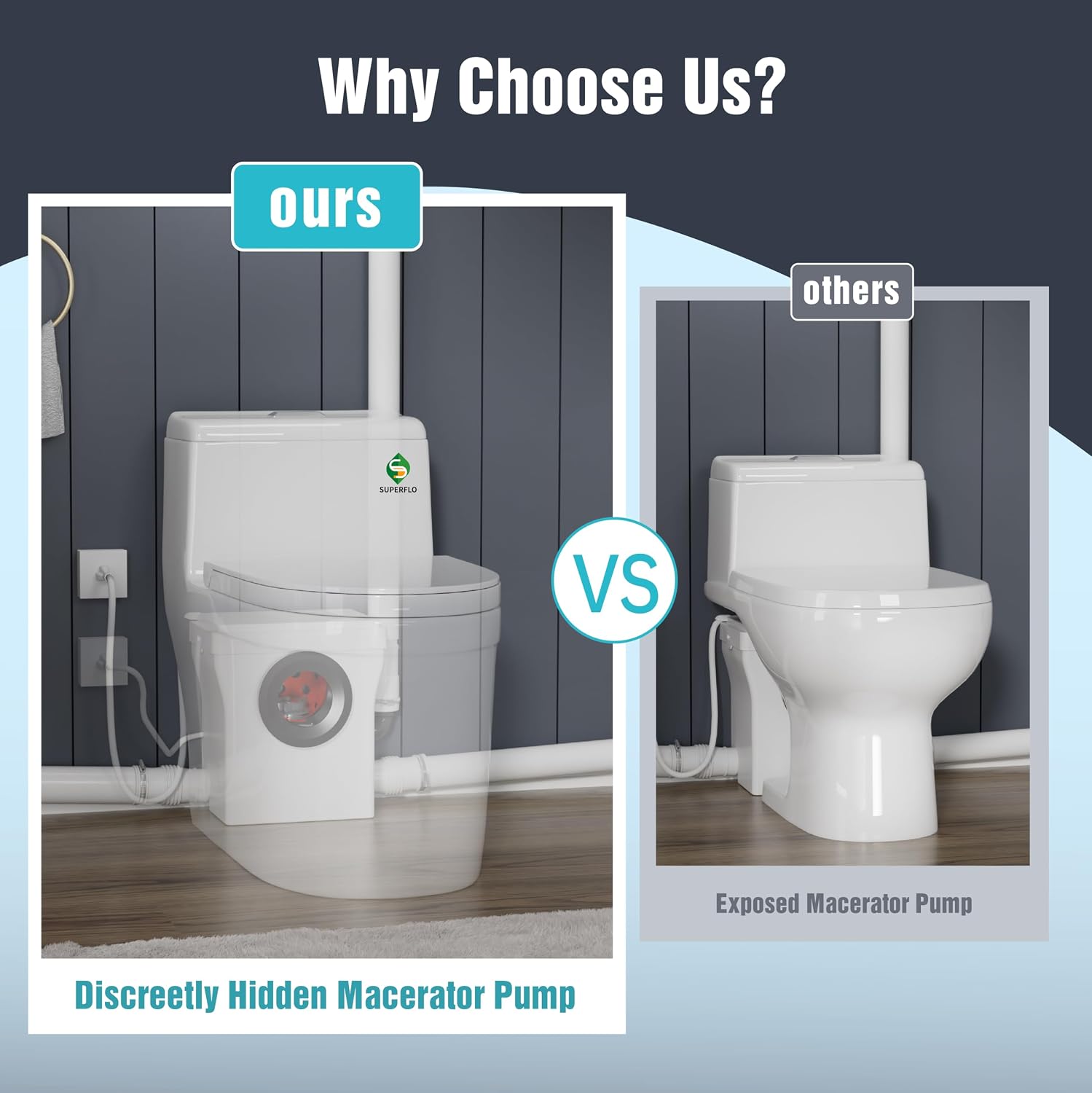 SUPERFLO Macerating Toilet System with Macerator Toilets Pump & One Piece Toilet Bowl,600W Upflush Toilet for Basement Pump to V26.2- H262 Feet