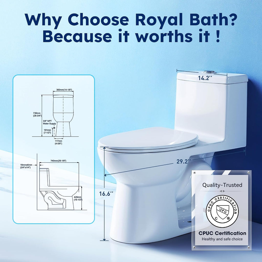 360° TSUNAMI Flush One-piece Toilet: 17.3' ADA Height, Nano Self-Cleaning, WaterSense/MAP/CUPC Certified, 0.8/1.28 Gal Dual Flush-Water saving, Elongated Bowl & Soft-Close Seat,12' Rough-In