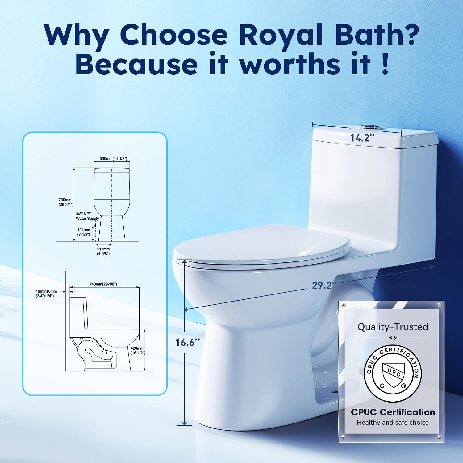 360° TSUNAMI Flush One-piece Toilet: 17.3' ADA Height, Nano Self-Cleaning, WaterSense/MAP/CUPC Certified, 0.8/1.28 Gal Dual Flush-Water saving, Elongated Bowl & Soft-Close Seat,12' Rough-In
