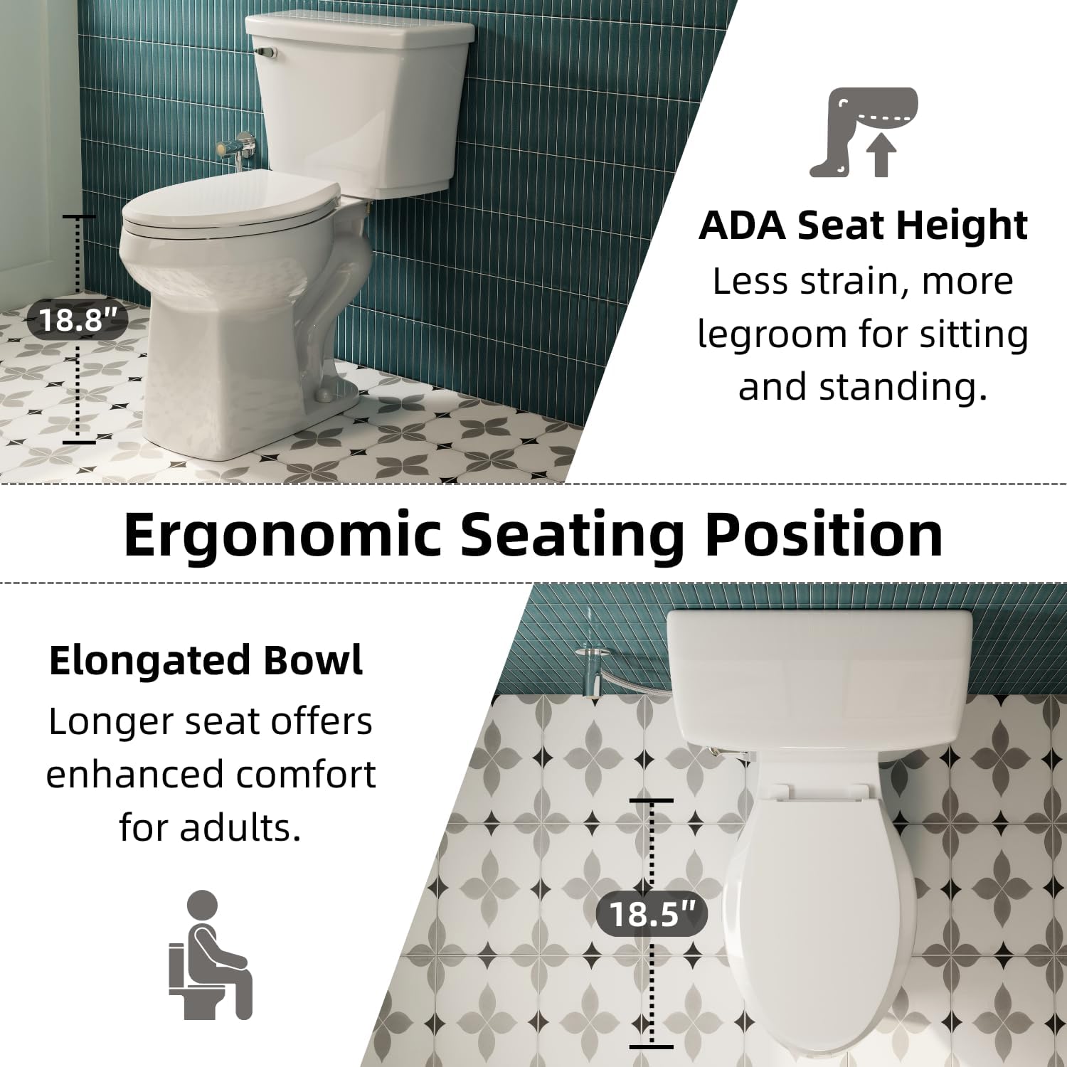 Pressure Assisted Toilet with 18.8' Comfort Tall Height, Los Flexi Two Piece Toilet With Powerful Flush, ADA & Elongated Bowl, 1.0 GPF Water Saving Siphon Flush, 12' Rough-In & Easy Installation