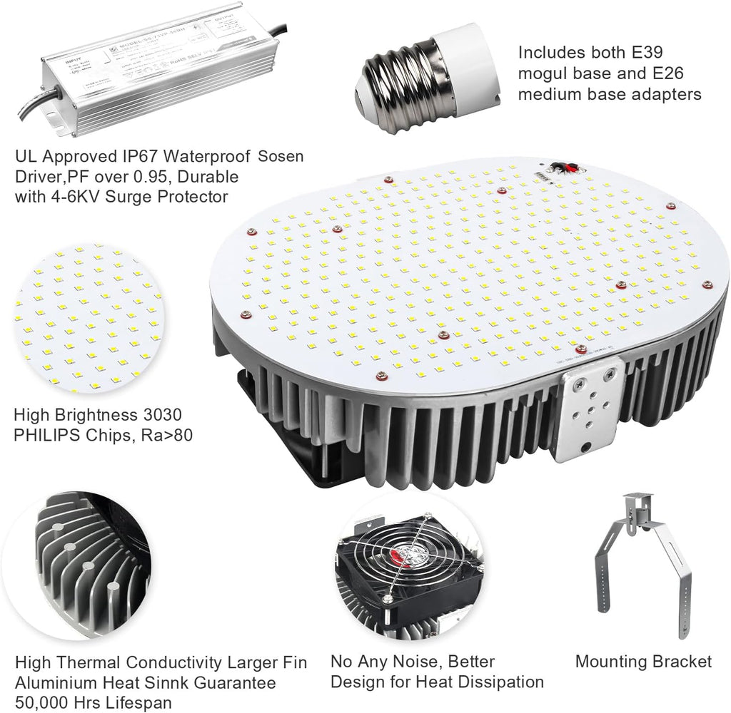 OSTEK 150W LED Shoebox Retrofit Kit, 20250LM 5000K Daylight, E39 Mogul Base, Replace 600W MH/HPS/HID, LED Retrofit Light for for Parking Lot, Street Light, Area Lighting