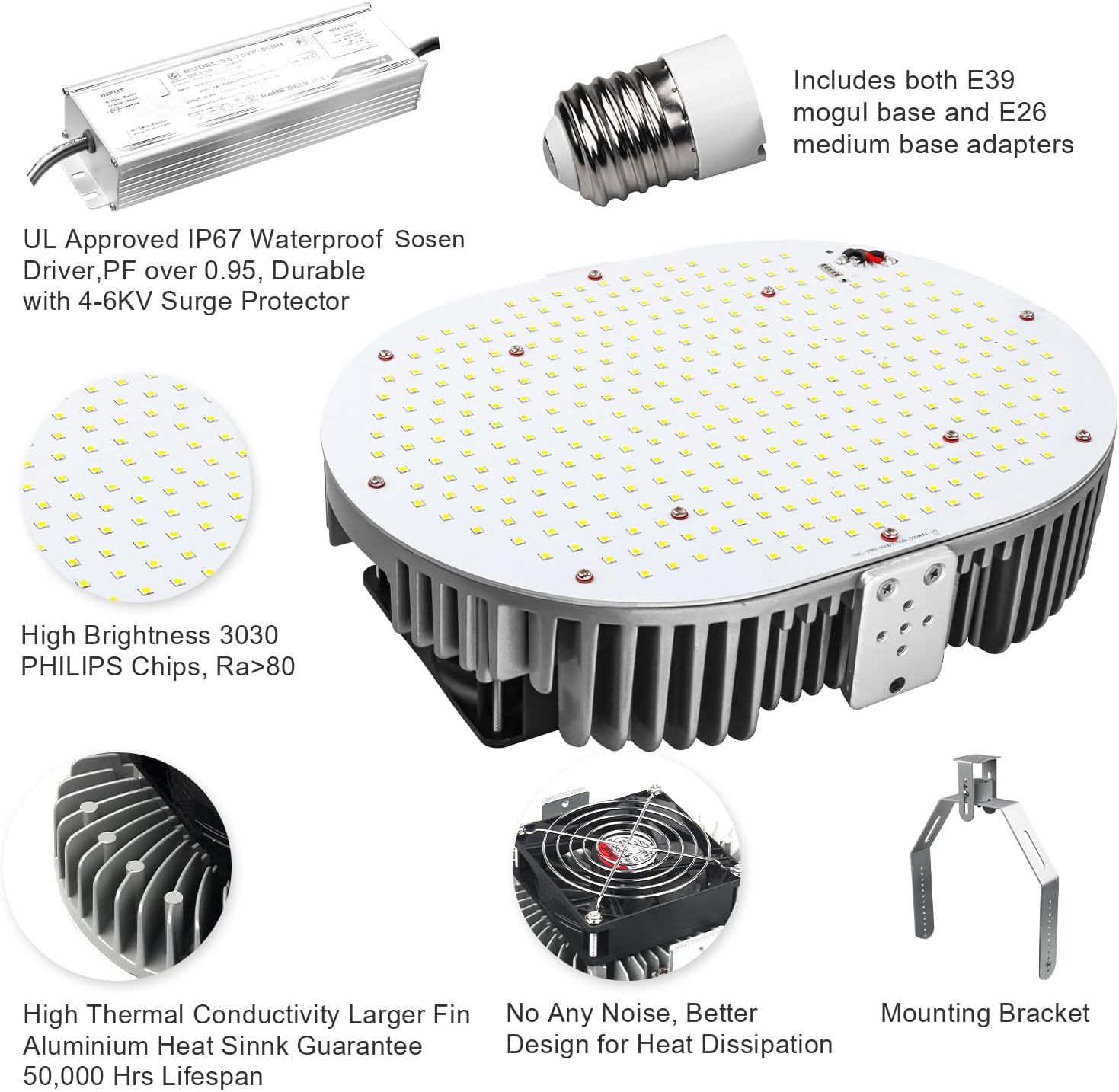 OSTEK 120W LED Shoebox Retrofit Kits, E39 Mogul Base, Replace 400W MH/HPS/HID, 16200LM 5000K Daylight, Retrofit Lights for Parking Lot, Street, Warehouse, Wall Area Lighting, UL ETL Certified,