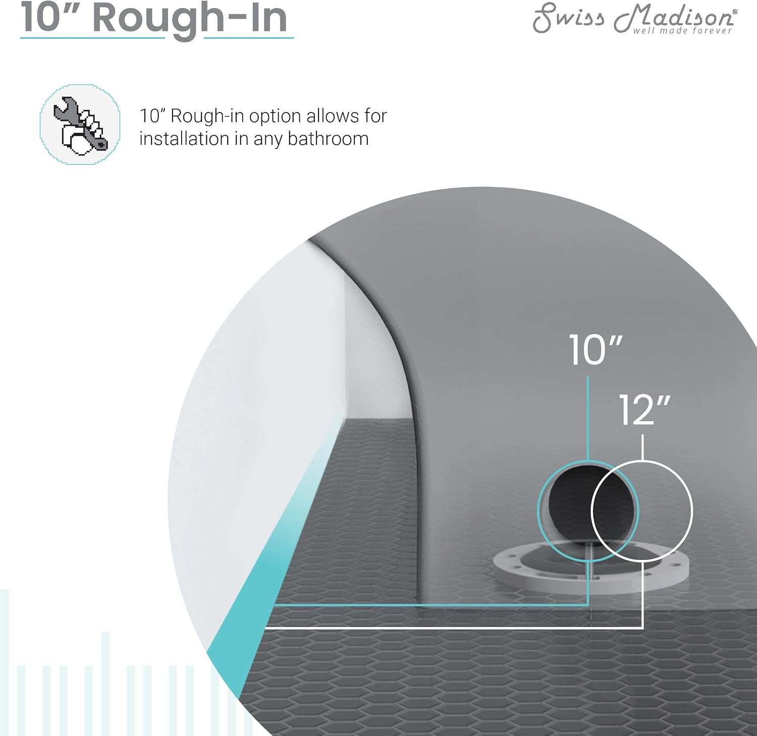 Sublime II One-Piece 10' Rough-in 1.1/1.6 GPF Dual Top Flush Round Compact Toilet in Glossy White
