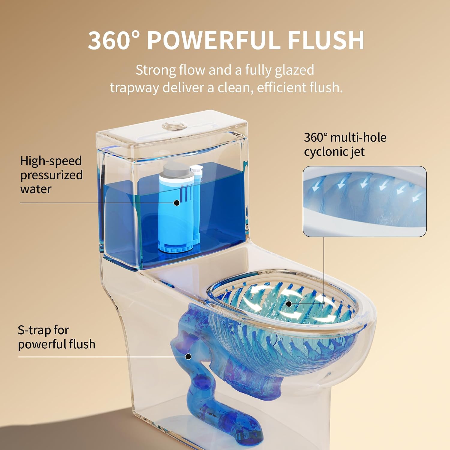 DeerValley Elongated One Piece Toilet with Efficient Dual Flush 1.1/1.6 GPF | Standard Height Toilet Bowl, Durable Ceramic, Slow Close Seat, Skirted Design 10' Rough-In Toilet for Bathroom DV-1F026R
