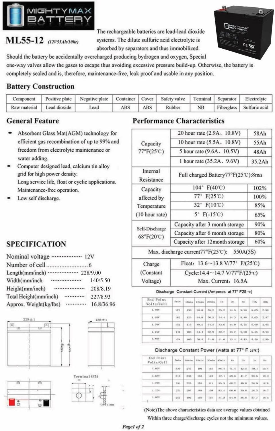 Mighty Max Battery 12V 55AH 45825 Battery Scooter Wheelchair Mobility Deep Cycle - 2 Pack