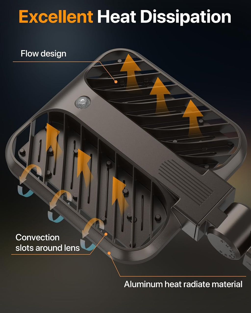 200W Led Parking Lot Light with Dusk Dawn Photocell 30000LM(150LM/W) Shoebox Lights Adjustable Arm Mount Outdoor IP65 Waterproof Quick Installation Commercial Street Pole Light ETL Listed