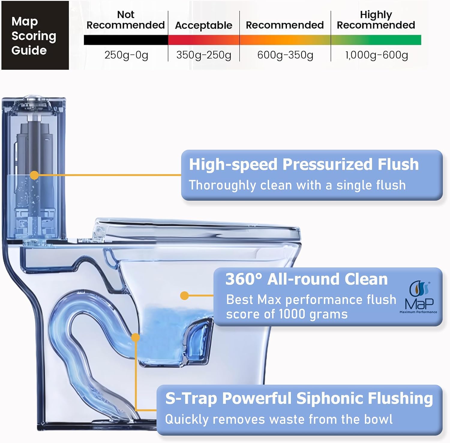 Dual Flush One Toilet, Water Saving Elongated Comfort Height Floor Mounted, Soft Closing Seat, 1000 Gram Map Flushing SToilet, Glossy White GF 24T02 GW