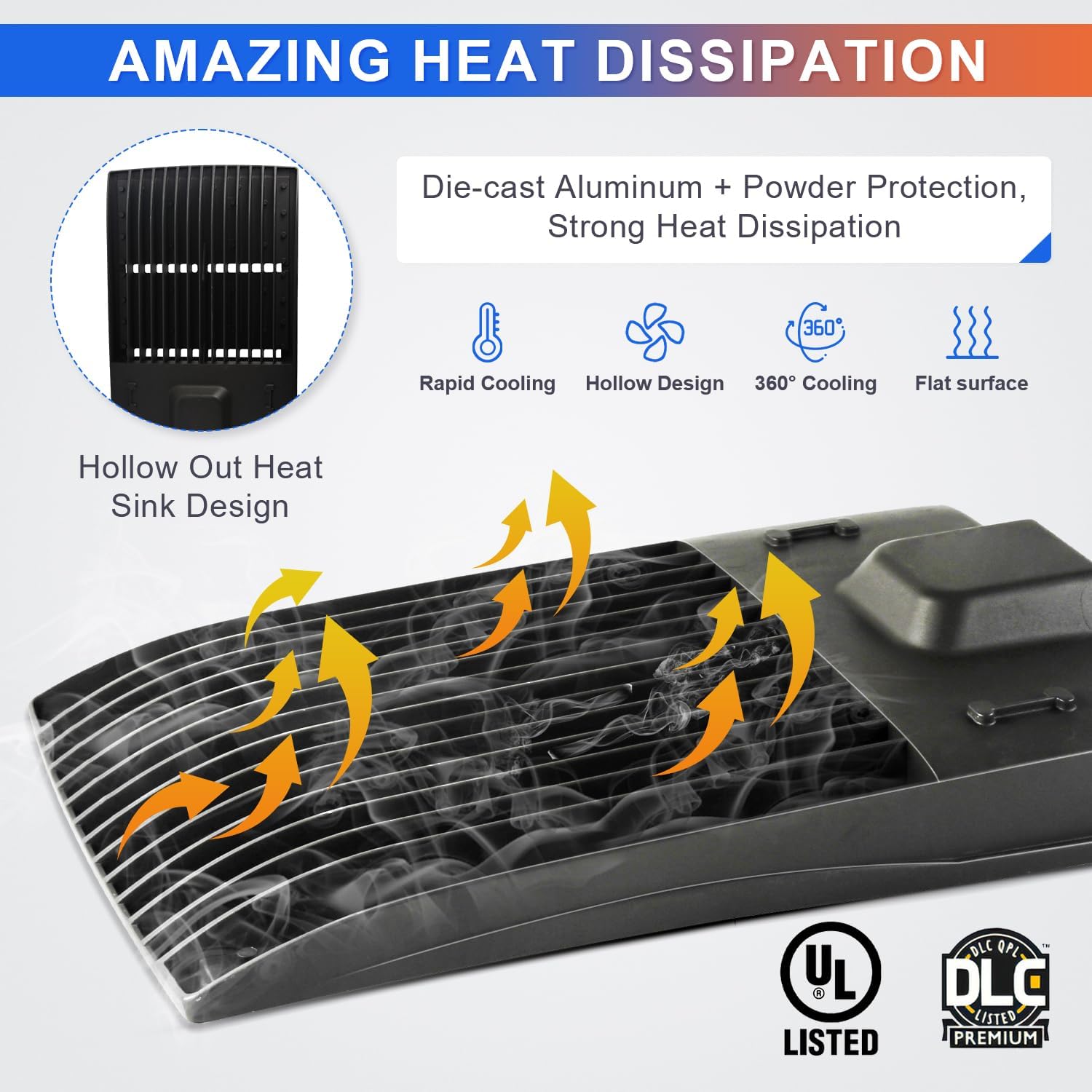 OSTEK 150W LED Parking Lot Light,21000lm (140lm/w) 5000K LED Shoebox Light-Slip Fitter Mount, Outdoor Area Street Lighting [300-450W HID/HPS Equiv.] Commercial Outdoor Lighting 100-277V,UL&DLC Listed