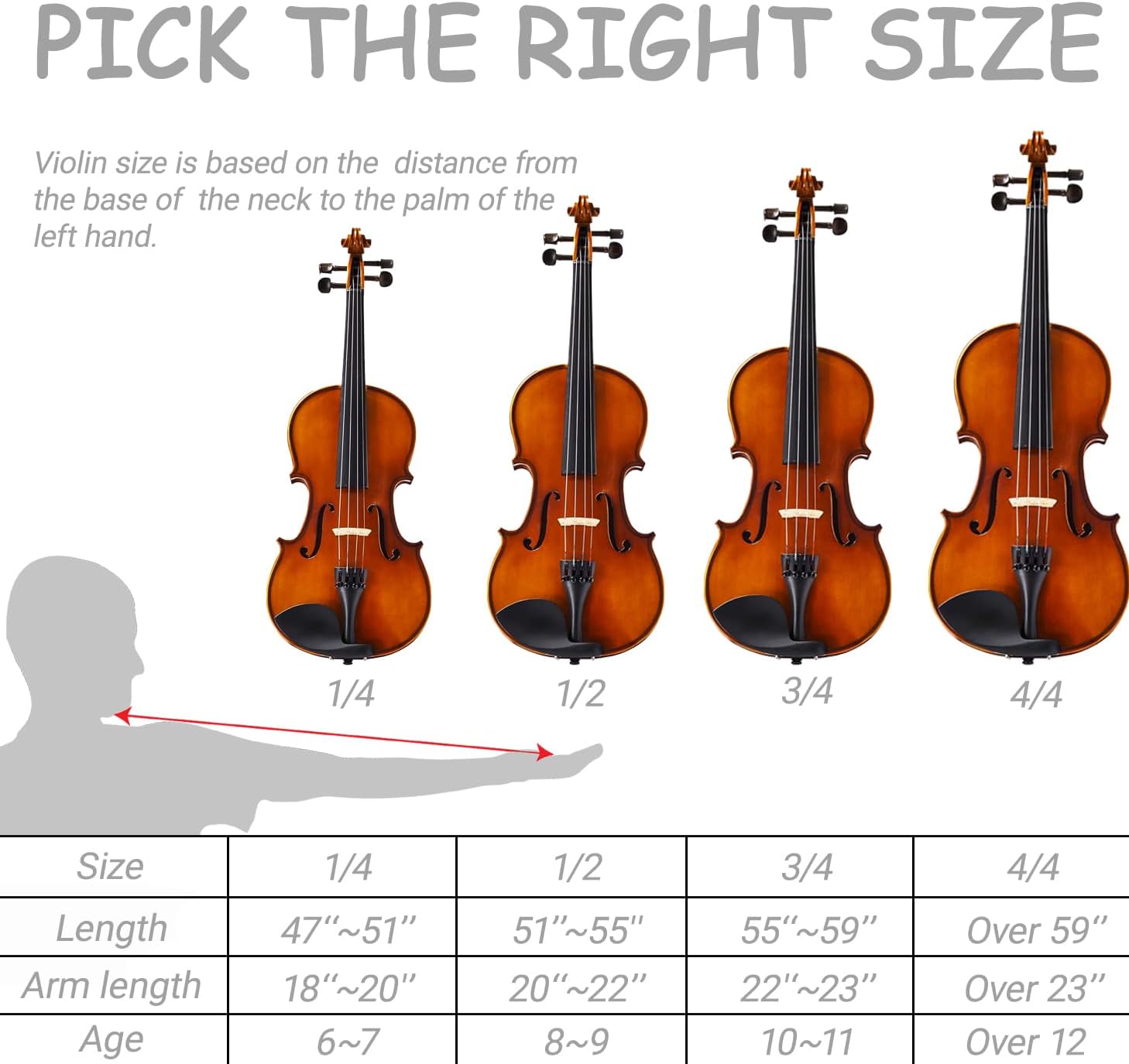 1/4 Acoustic Violin for Beginners, Full Size Solidwood Fiddle Set for Kids and Adults with Hard Case, 2 Bows, Extra Strings, Shoulder Rest, Rosin, Clip-on Tuner, Fingerboard Stickers, and Mute.