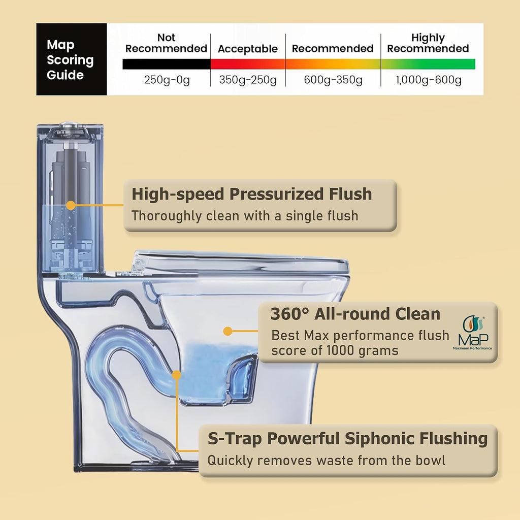 Dual Flush One Toilet, Water Saving Elongated Comfort Height Floor Mounted, Soft Closing Seat, 1000 Gram Map Flushing SToilet, Light Grey