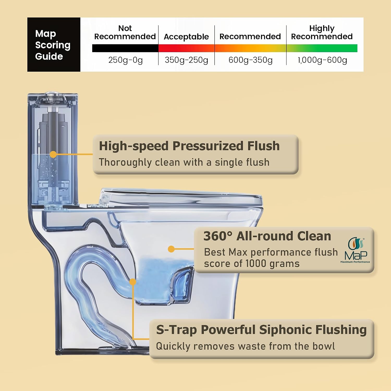 Dual Flush One Toilet, Water Saving Elongated Comfort Height Floor Mounted, Soft Closing Seat, 1000 Gram Map Flushing SToilet, Light Grey