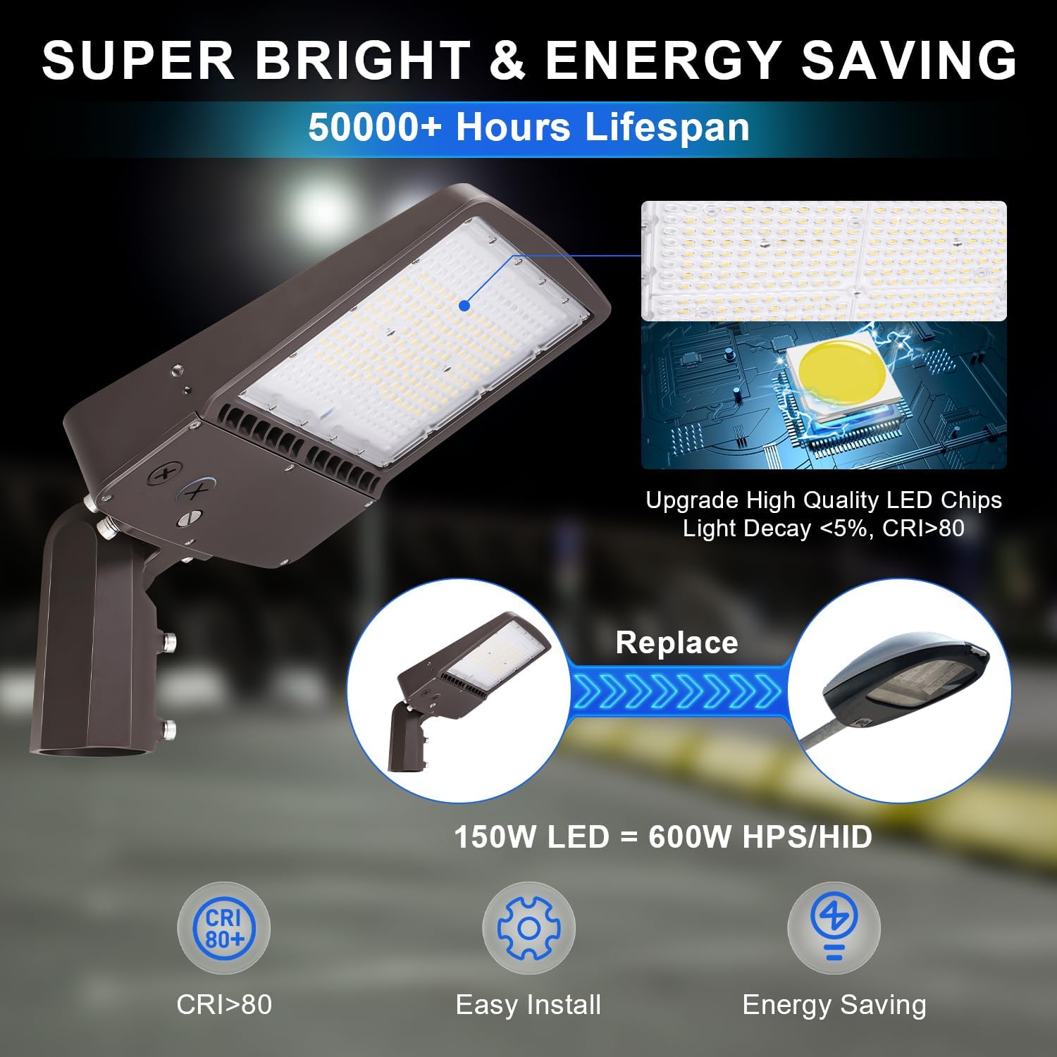 480V 150W LED Parking Lot Light, 21000LM (140lm/w) 5000K LED Shoebox Street Light (600W HID/HPS Equiv.), Slip Fitter Mount, Dimmable Outdoor Commercial Area Lighting, IP65 AC277-480V