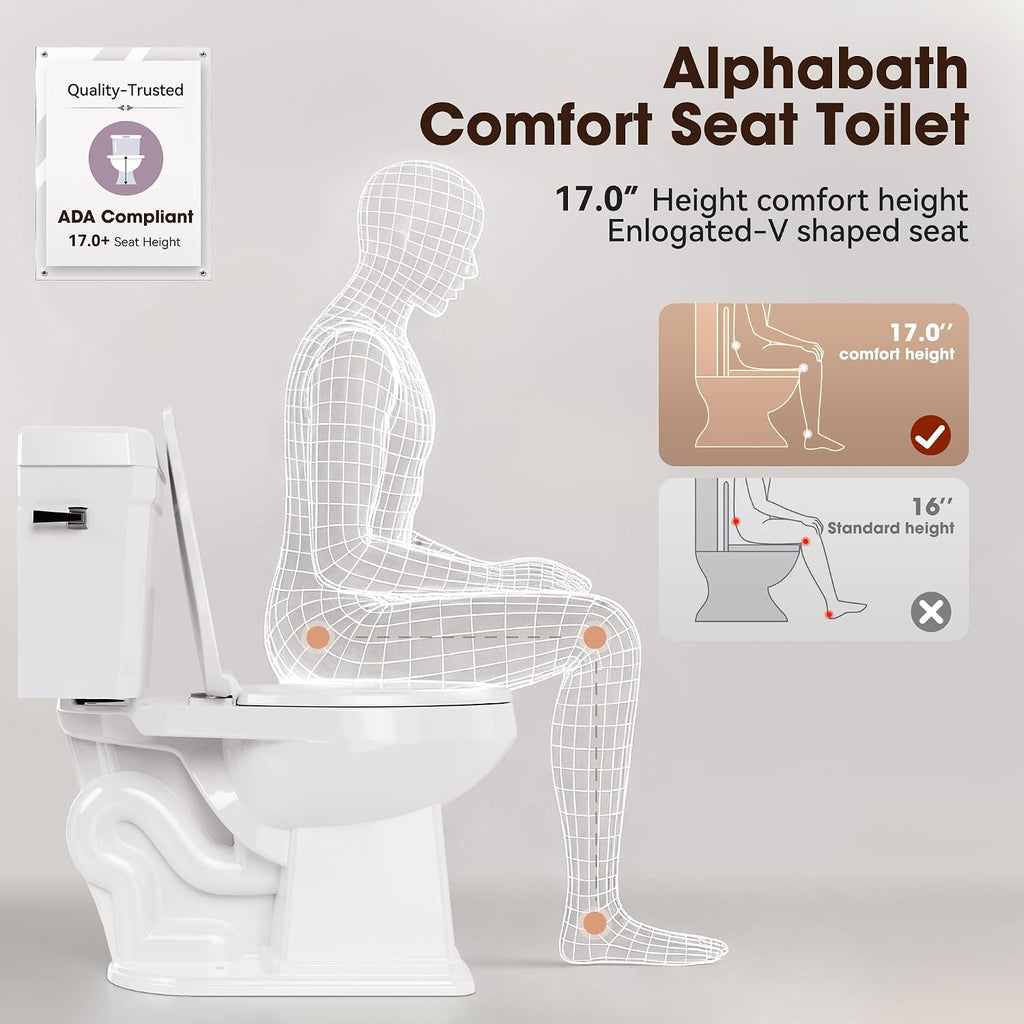 17' Comfort Height Toilet with Soft close seat, Two piece Toilets for Bathroom, Nano Self-Cleaning Glaze, 1.27 GPF Single Flush, 1000g MAP，Easy to Clean & Install, ADA Height, 12' Rough-In