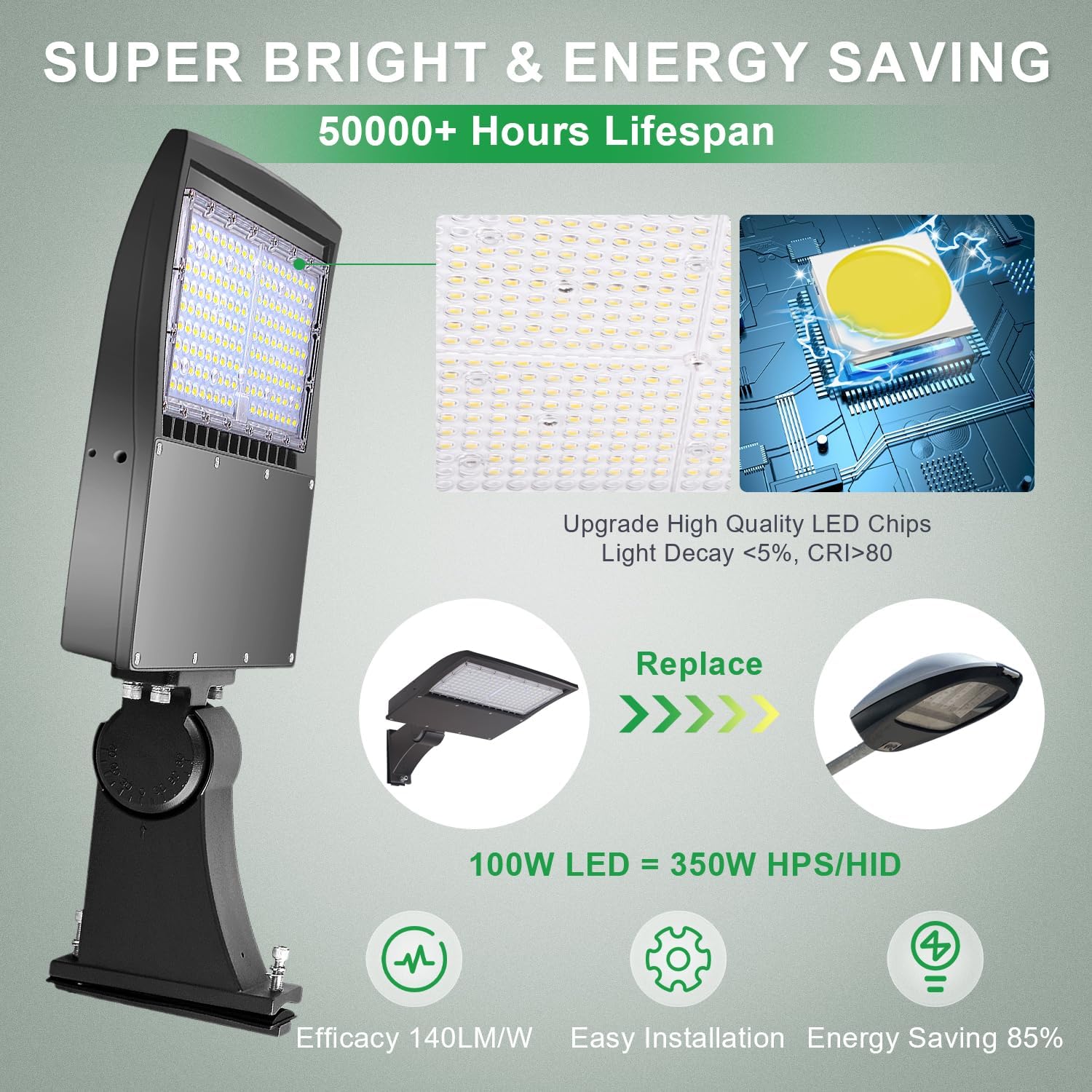 100W LED Parking Lot Light, 14000LM(140lm/w) LED Shoebox Area Light, 5000K Dimmable Commercial Outdoor Street Lighting(350W HID/HPS Equivalent) with Direct Arm Mount IP65 100-277VAC