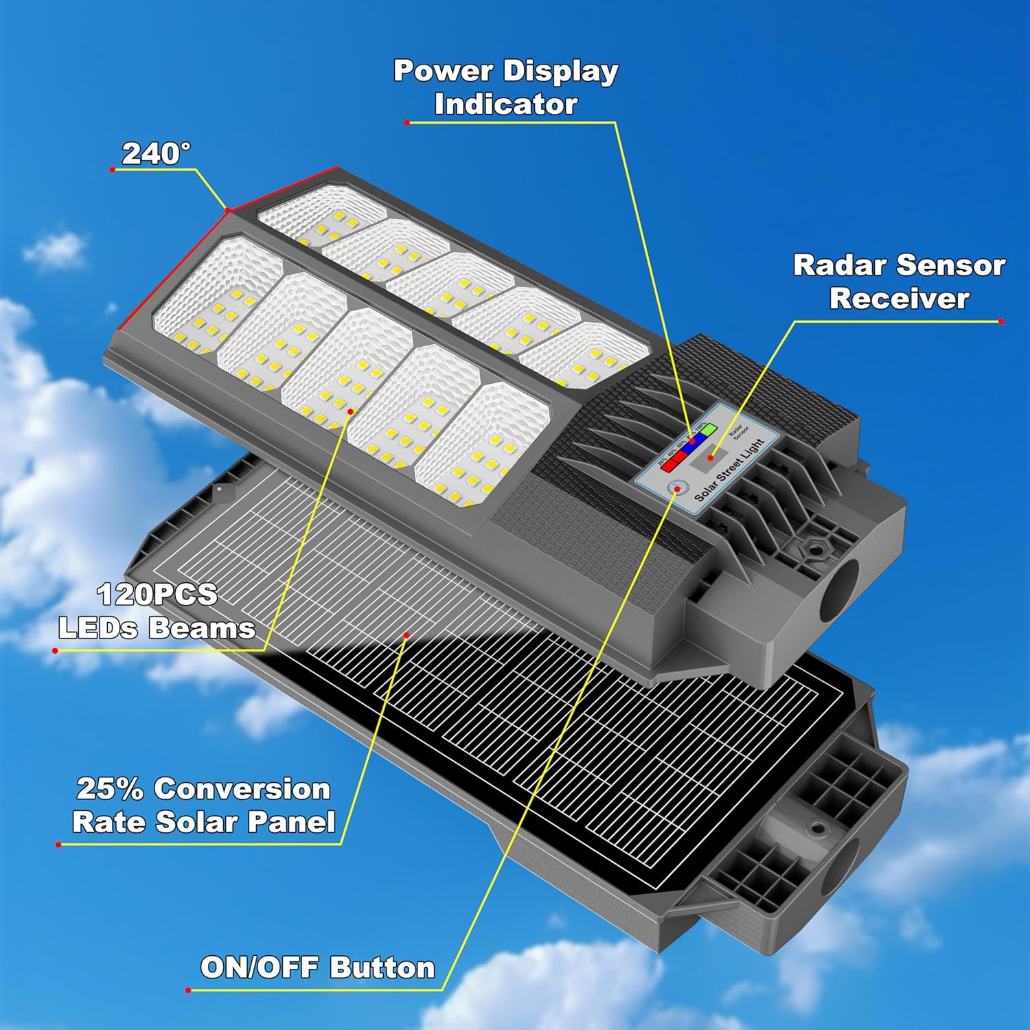Solar Street Lights Outdoor Waterproof 6500W Solar Flood Lights Dusk to Down with Motion Sensor for Parking Lot, Outdoor Street Light Solar Powered 7000K for Yard Patio and Walkway