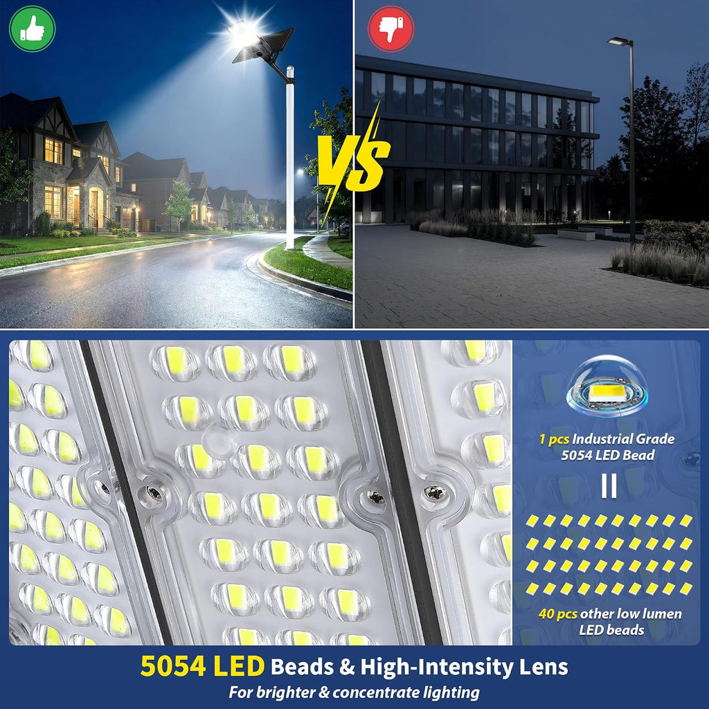 Solar Street Lights Outdoor, 12000W Solar Lights with Motion Sensor, Commercial Grade Parking Lot Lighting Waterproof, Dusk to Dawn LED Security Flood Light Ultra-Large for Driveway/Yard/Garage, Black