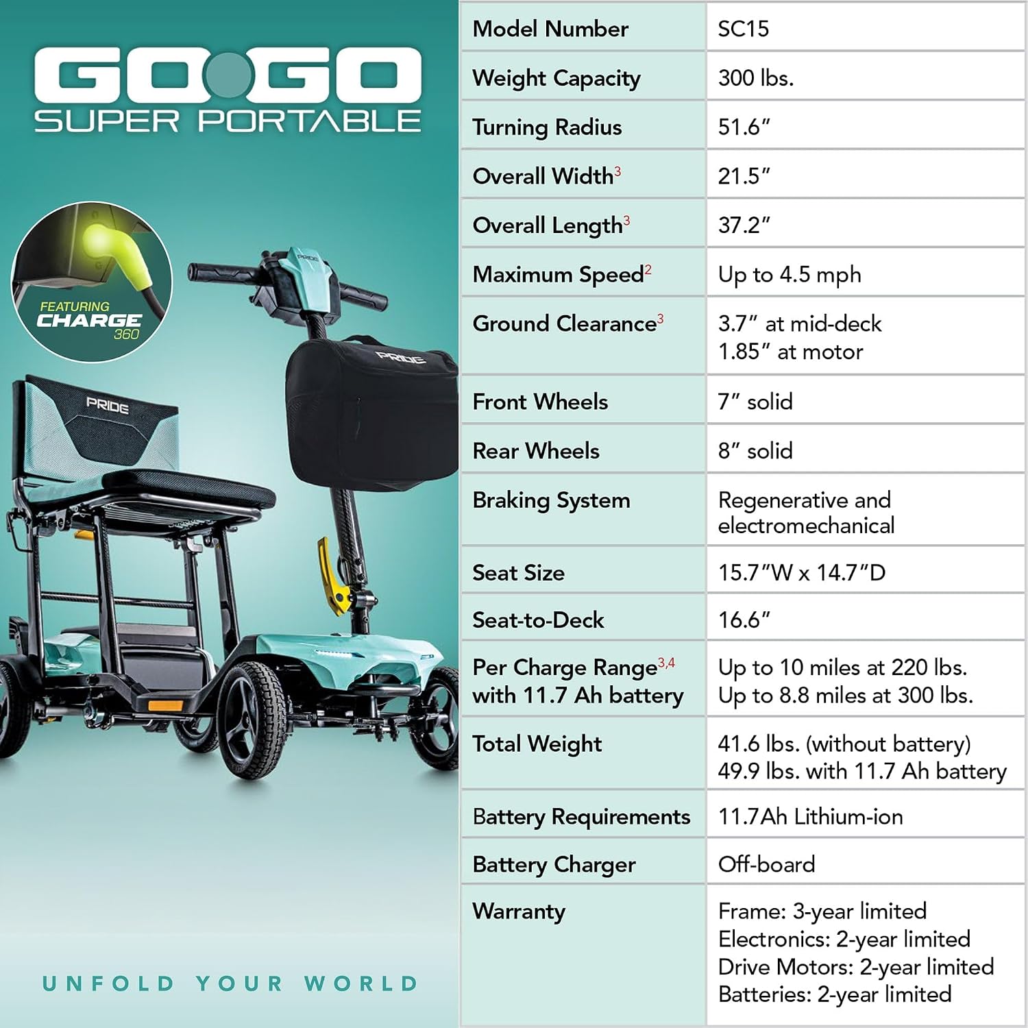 Pride Mobility Go-Go Super Portable 4-Wheel Folding Travel Mobility Scooter – 300 lbs Capacity, 4.5 mph, Airline-Approved Lithium Battery – for Seniors, Adults – Lightweight & Compact (Orange)